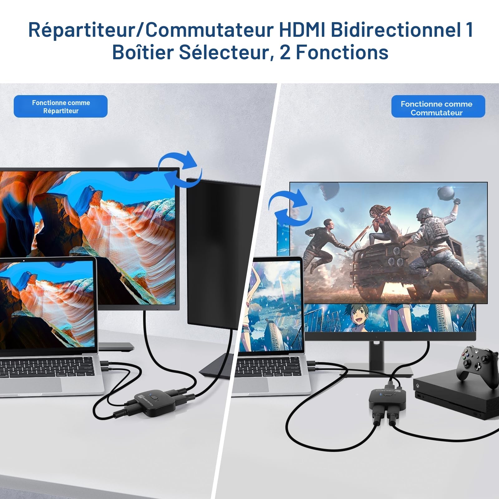 TCNEWCL Switch HDMI 8K 60Hz, 4K 120Hz Répartiteur 1 Entrée 2 Sorties ou Commutateur 2 Entrées 1 Sortie, Splitter 2.1 Bi-Direction, Compatible avec PS5 PS4 Xbox Lecteur Blu-Ray PC