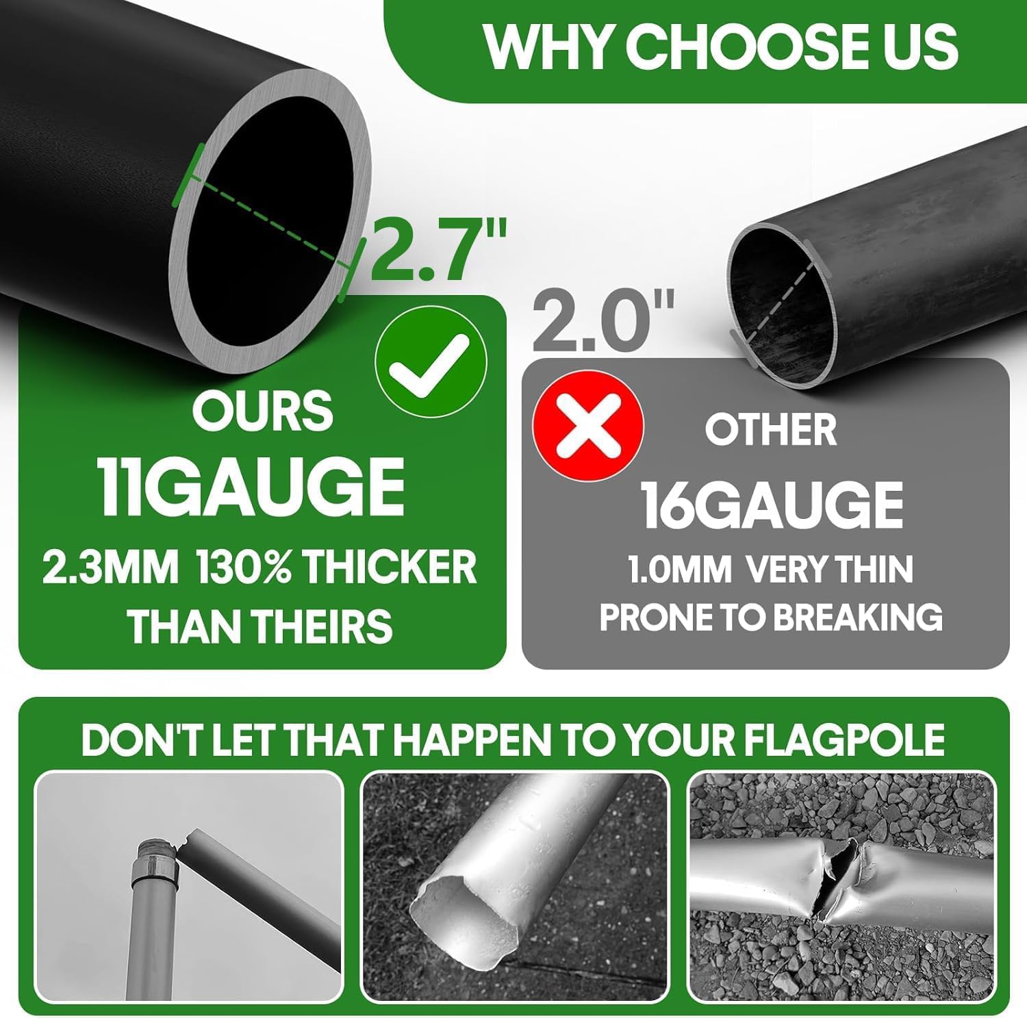 11 Gauge Telescoping Flag Pole for Outside House, 20 FT Heavy Duty 45K PSI & 95 HBW Hard Aerospace Aluminum Flagpole Kit, 120MPH Wind Unbending Telescopic Outdoor In-Ground Flag Poles