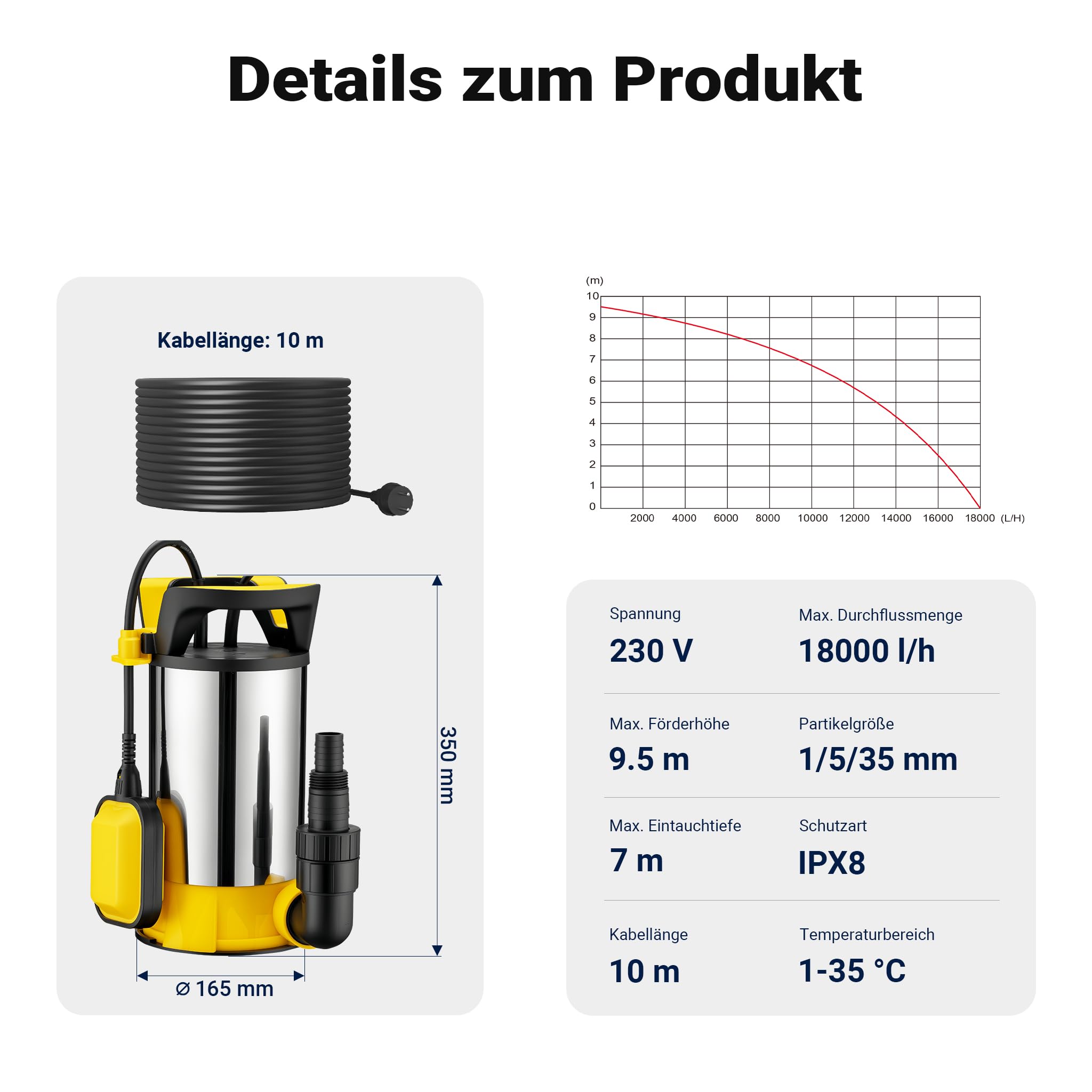 Wiltec 3 in 1 Flachsauger Tauchpumpe Edelstahl 1100 W, Schmutzwasserpumpe 18000 l/h, Flachwasserpumpe mit Schwimmer, Flachsaugpumpe für Keller