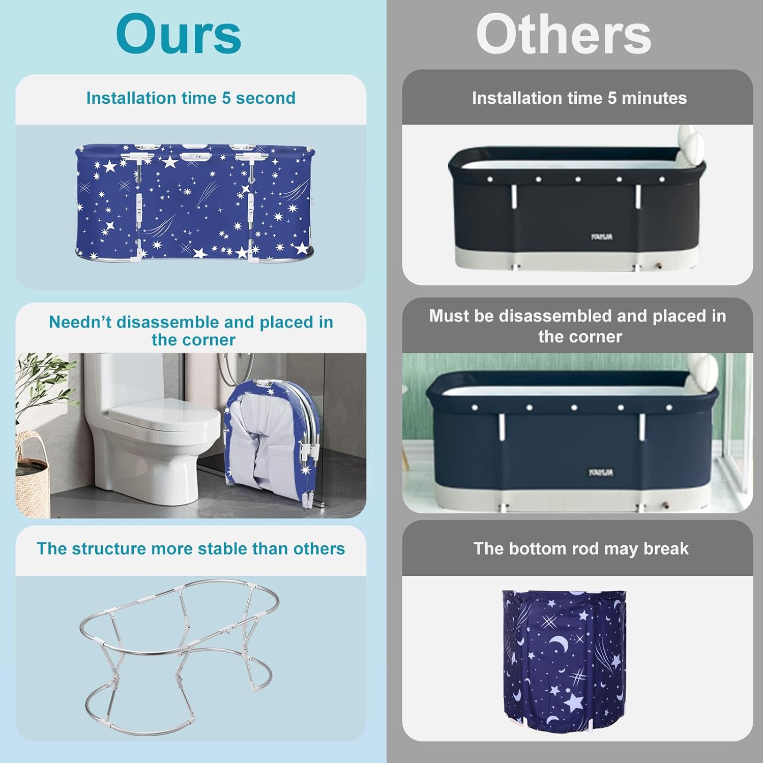 STARBRILLIANT Portable Bathtub with Aluminum Alloy Support Rod,Soaking Standing Bath Tub for Shower Stall