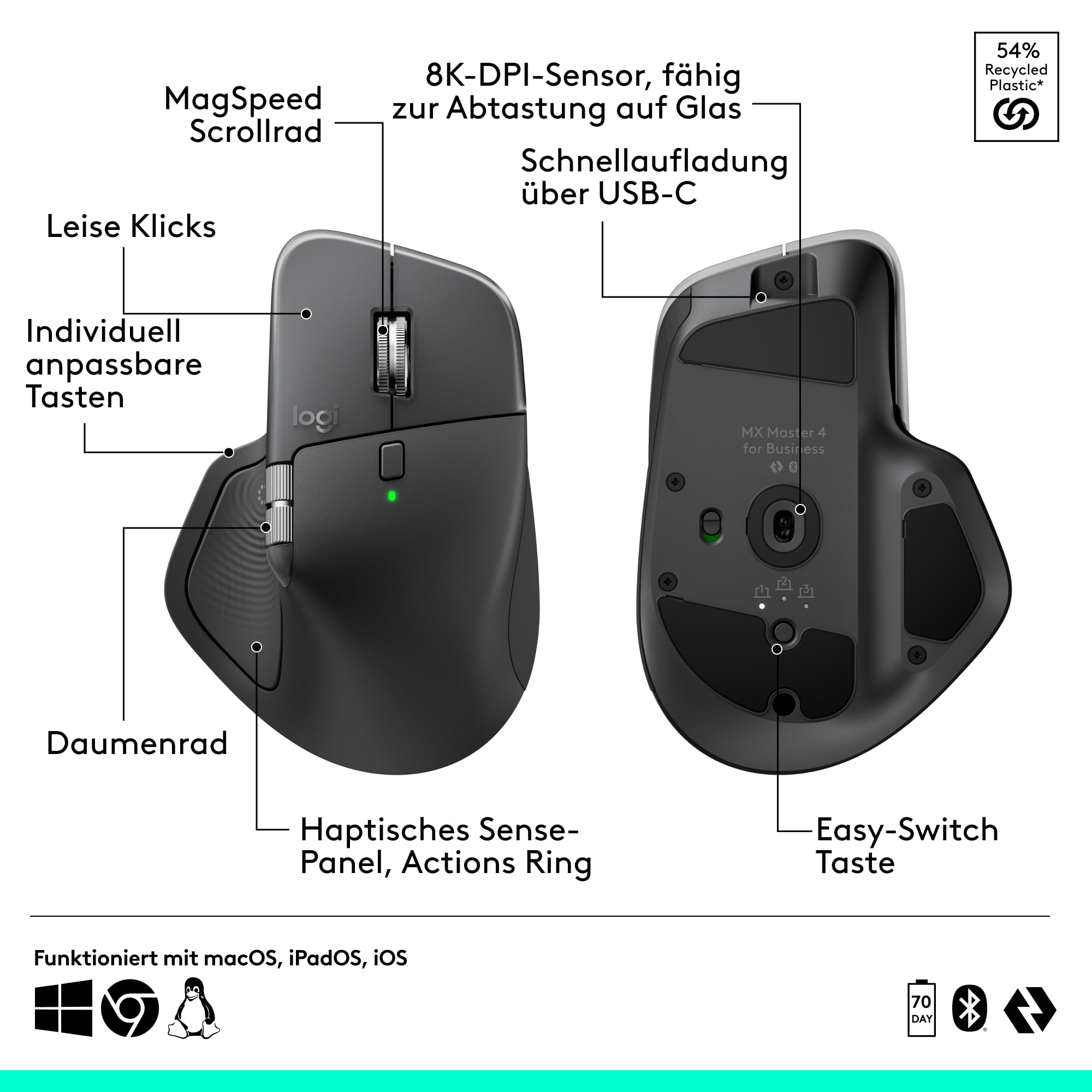 Logitech MX Master 4 for Business Wireless Maus, MX Keys für Business Wireless Tastatur mit Logi Bolt Empfänger, Bluetooth, USB-C-Ladung, leisen Klicks, Windows,Mac,Chrome,Linux, DEU QWERTZ – Grafit