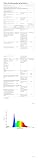 Ver la foto 3