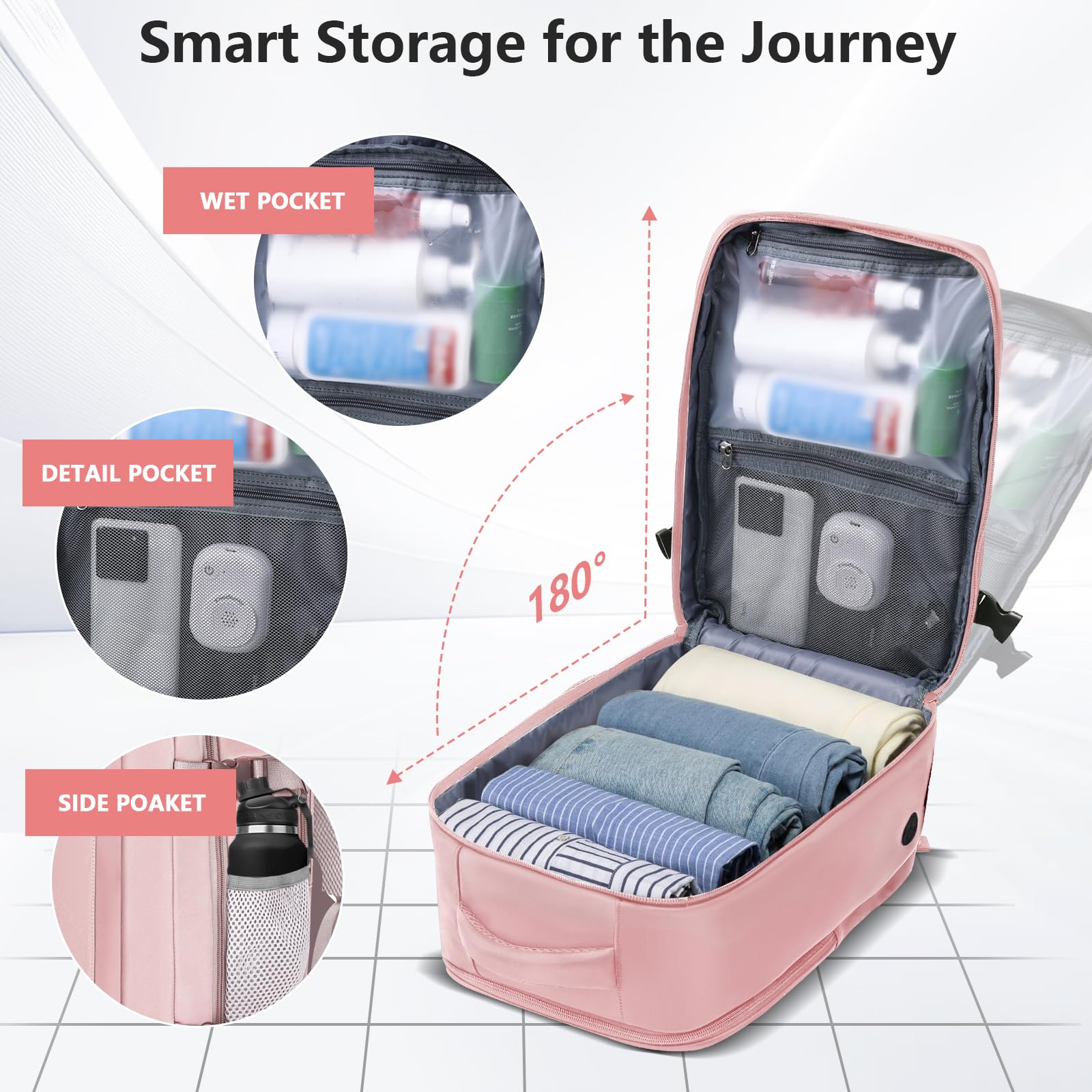 KIRFEIHT Zaino da Viaggio 40x20x25 per Ryanair Borsa da Viaggio per Cabina - Bagaglio a Mano Aereo Piccolo, Zaini Universali per Scuola Trekking Lavoro (Rosa)