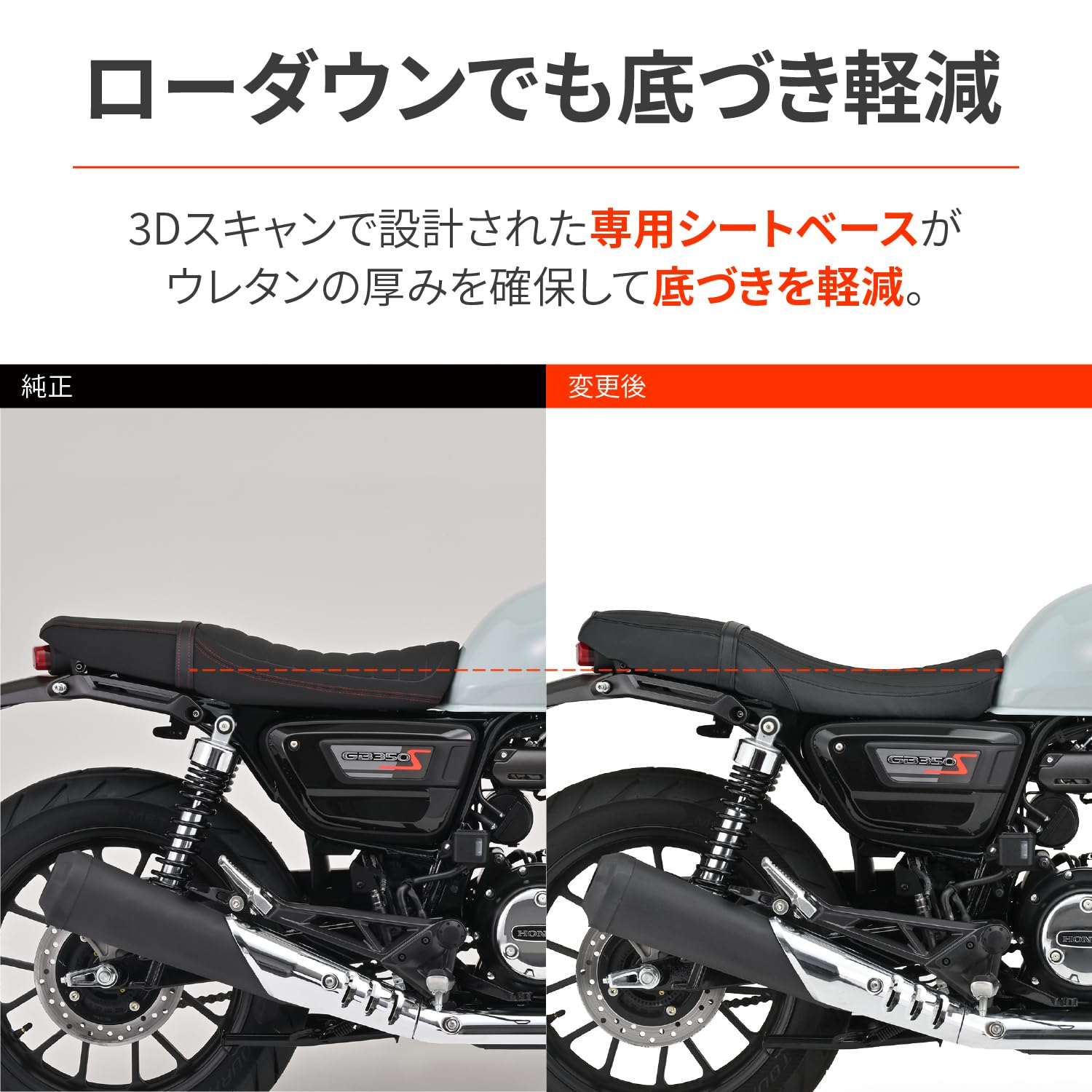 Amazon | デイトナ(Daytona) GB350S(21-25)専用 バイク シート 約25mm