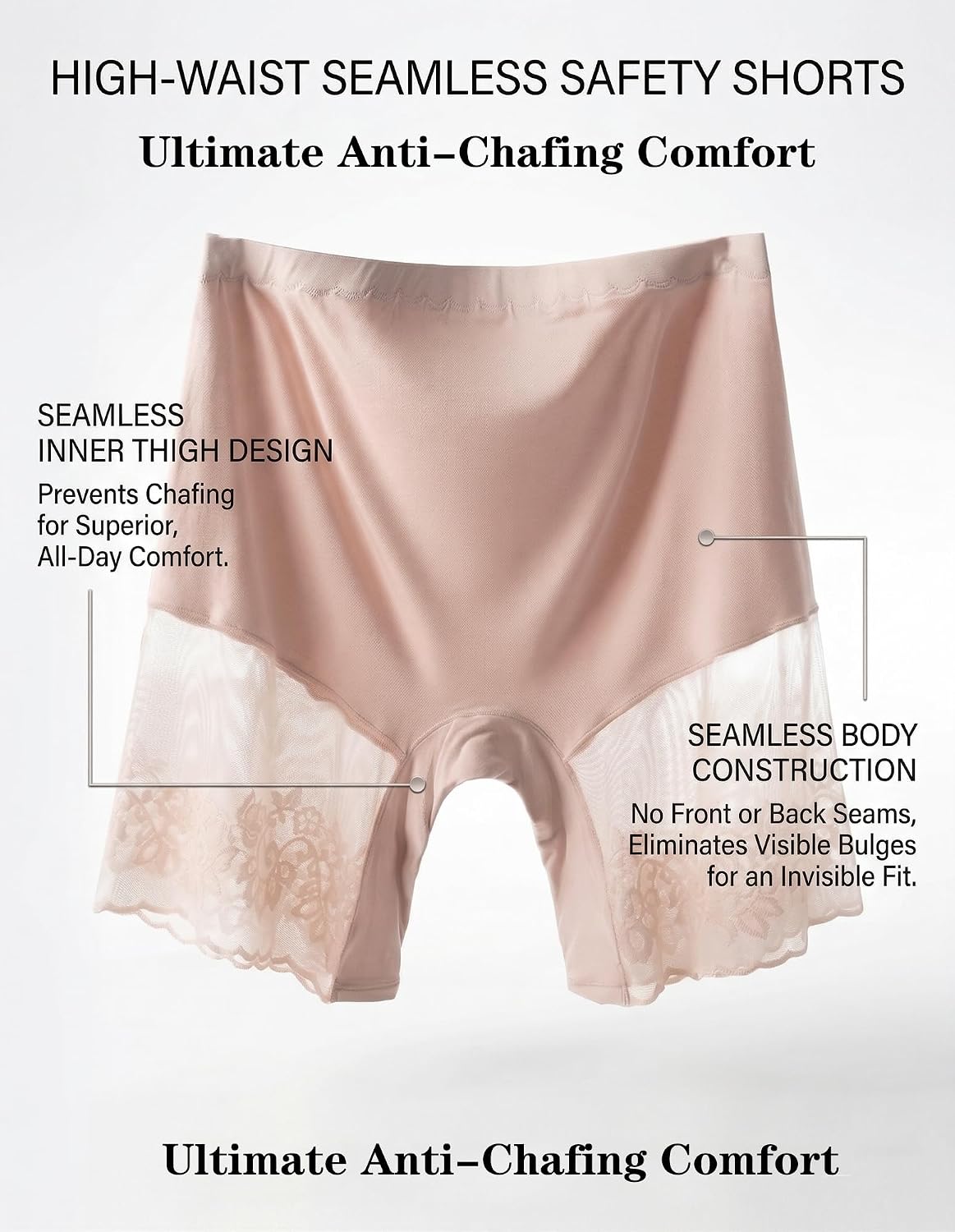 Womens Slip Shorts for Under Dresses Anti Chafing Thigh Saver Lace Thigh Bands Plus Size Boyshorts