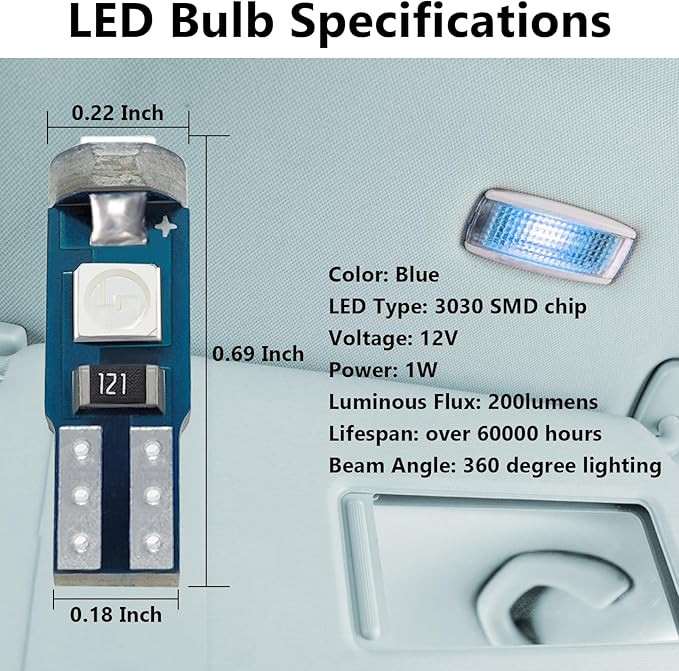12 LED T5 74 73 37 2721 Panel Instrumento Azul Ecocstm miniatura 2