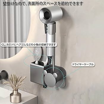 壁掛収納　ドライヤー　新品 楽天市場】ドライヤーホルダー ヘアドライヤーホルダー 壁掛け