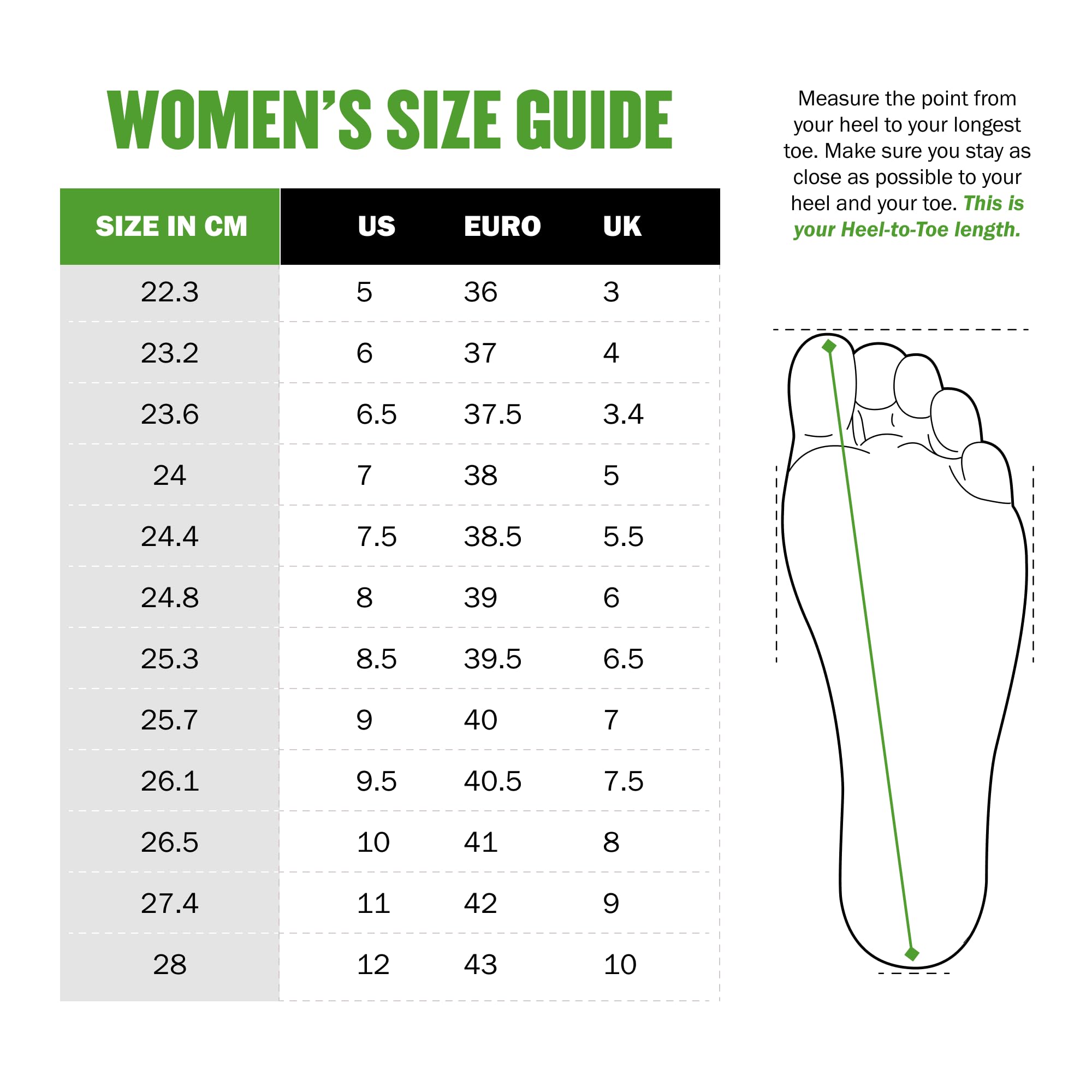 Sanuk Yoga Mat - Chanclas Mujer
