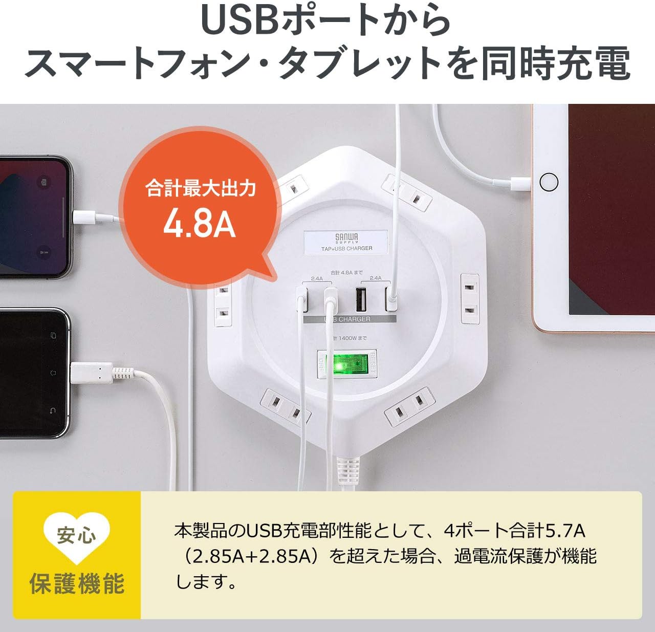 サンワダイレクト 電源タップ 延長コード USB付き 卓上 3m 6個口 ほこりシャッター スイッチ付き 滑り止め付き ホワイト 700-TAP043