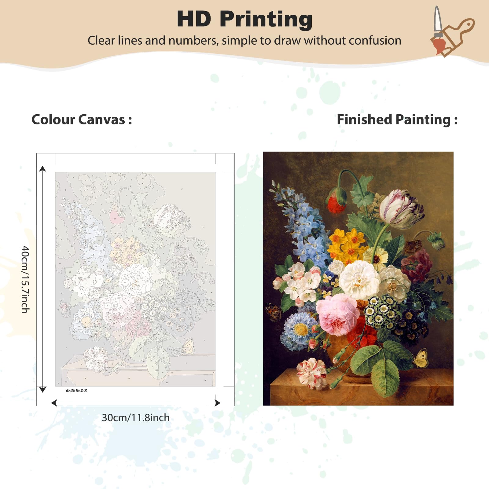 MEIYUDA Dipingere con i Numeri Adulti con Telaio Fiori, Pittura a Olio Kit Paint by Numbers Dipingere con i Numeri, fai da te Quadri da Dipingere Numerat, Pittura Adulti Decora la Casa