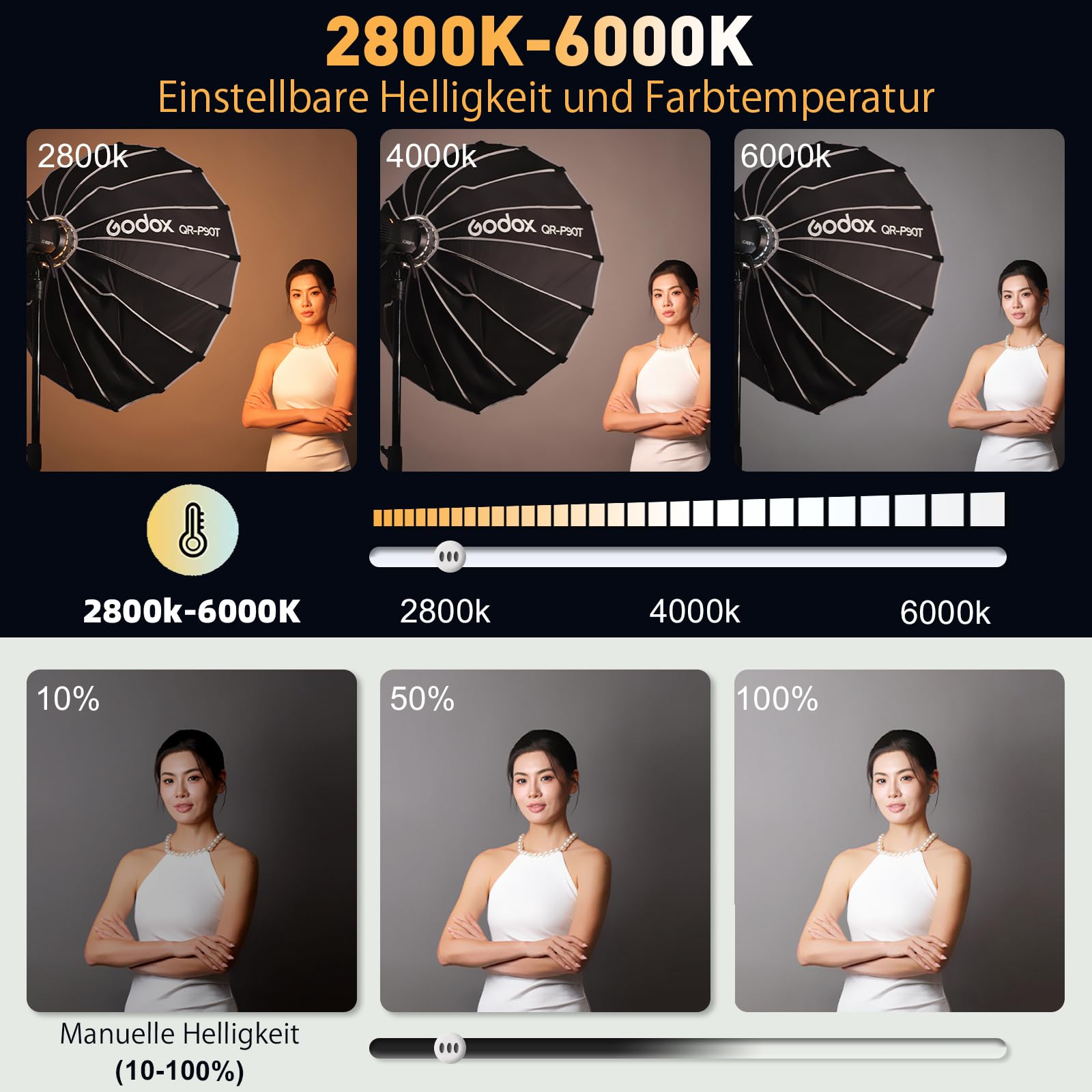 Godox AD400ProII 400Ws Blitzgerät für Fotografie AD400Pro II Outdoor Blitz | AD400 PRO II Blitz TTL GN72 HSS 1/8000s,0.01–1s Ladezeit,2.4G Wireless X mit 30W Bi-Color LED-Einstelllicht,2600mAh Batterie