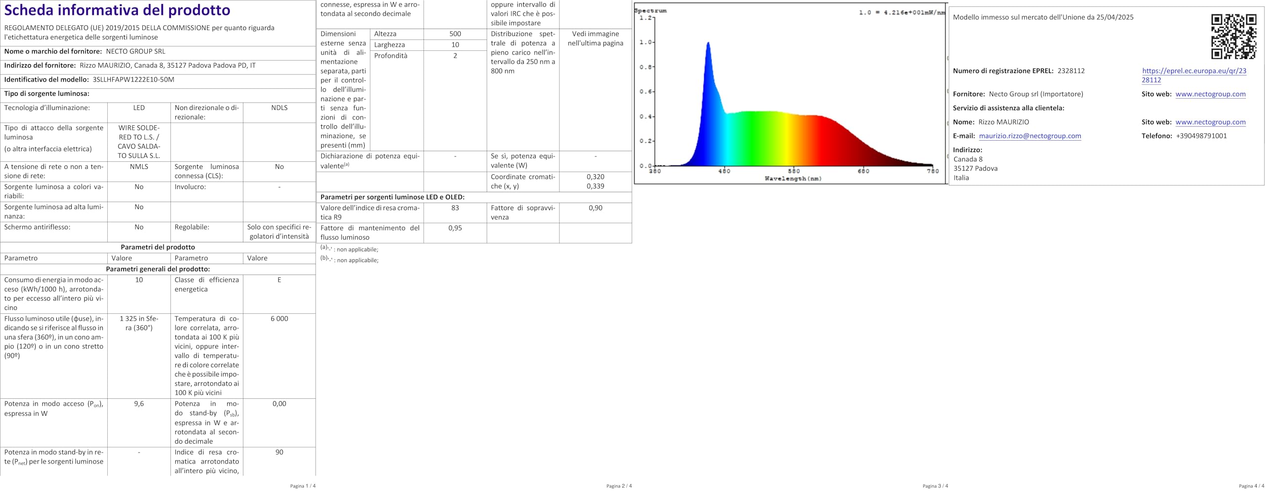 Ruiandsion E10 Ampoule LED 220V 230V AC Vis de 8mm base d'économie d