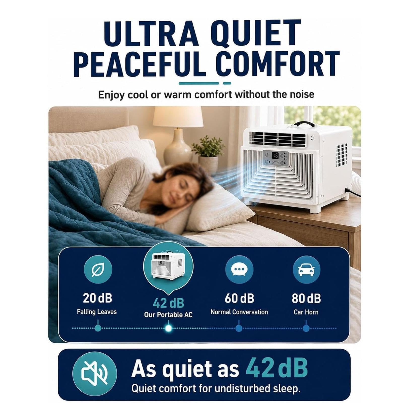 3400 BTU Frío Y Calor Aire Acondicionado Portatil Silencioso Para Coche