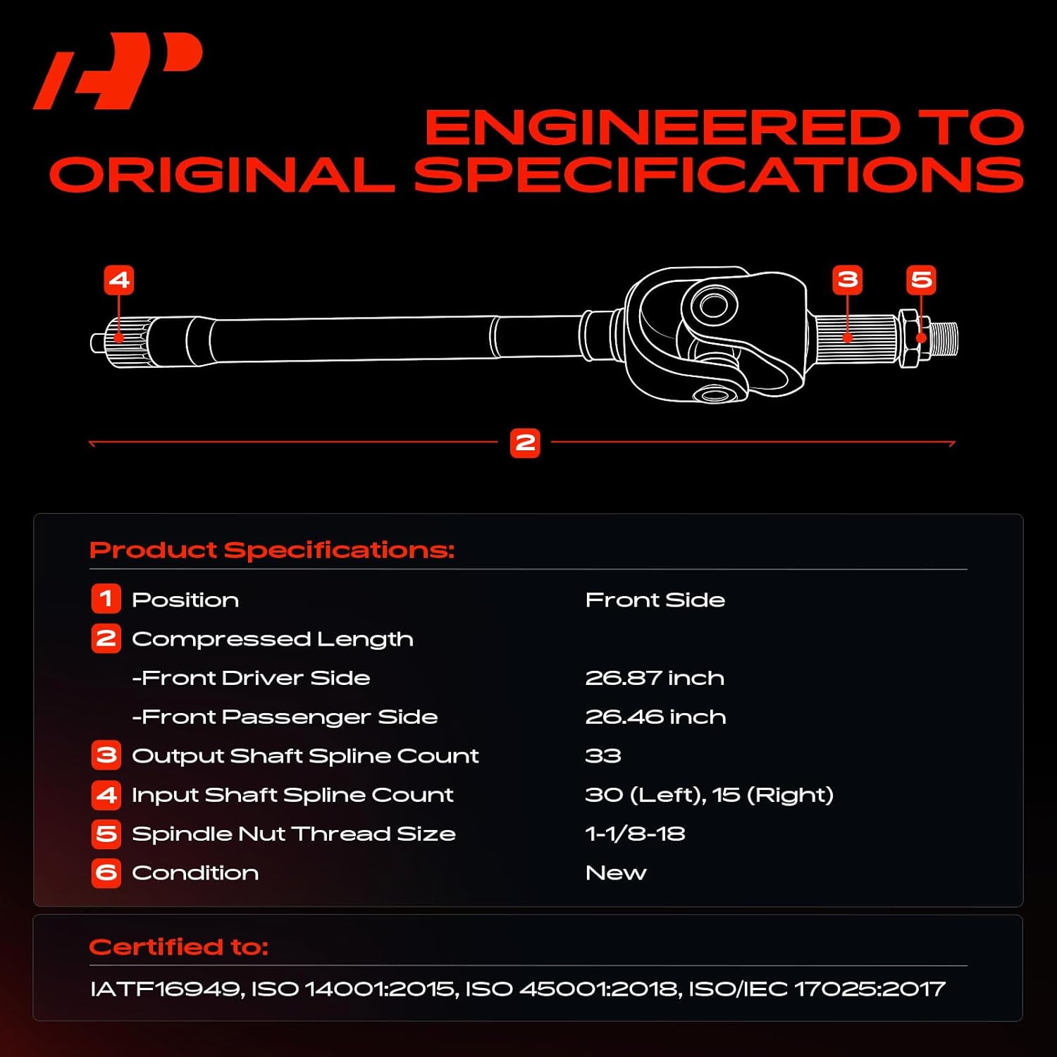 A-Premium Pair (2) Front CV Axle Shaft Assembly Compatible with Dodge Ram 1500 1994-2001, Ram 2500 1994-1997, 4WD, Driver and Passenger Side, Replace# 5015136AB, 5015137AB