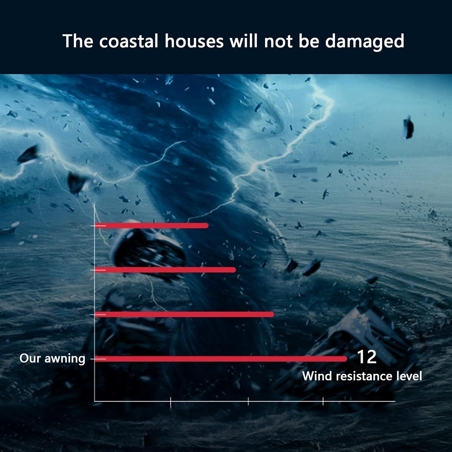 Modern Window Door Canopy Outdoor Awning,Window Rain Shelter Cover,Transparent Polycarbonate Cover Porch Awning Sun Shelter Garden Canopy Waterproof Uv Protection (40x110cm/16 x43)