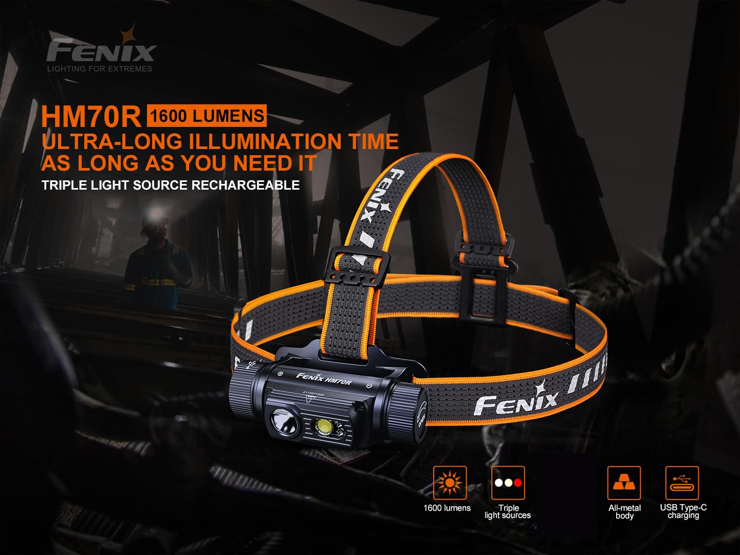 Amazon.com: Fenix HM70R Headlamp, 1600 Lumen USB-C Rechargeable