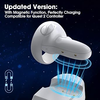 Smatree Oculus Quest 2 Charging Dock for Oculus Quest 2/Meta Quest 2,Charge Controllers and Headset Simultaneously,[Updated Fit Elite Strap], with 2 Rechargeable Controller Batteries(NO AC Adapter)