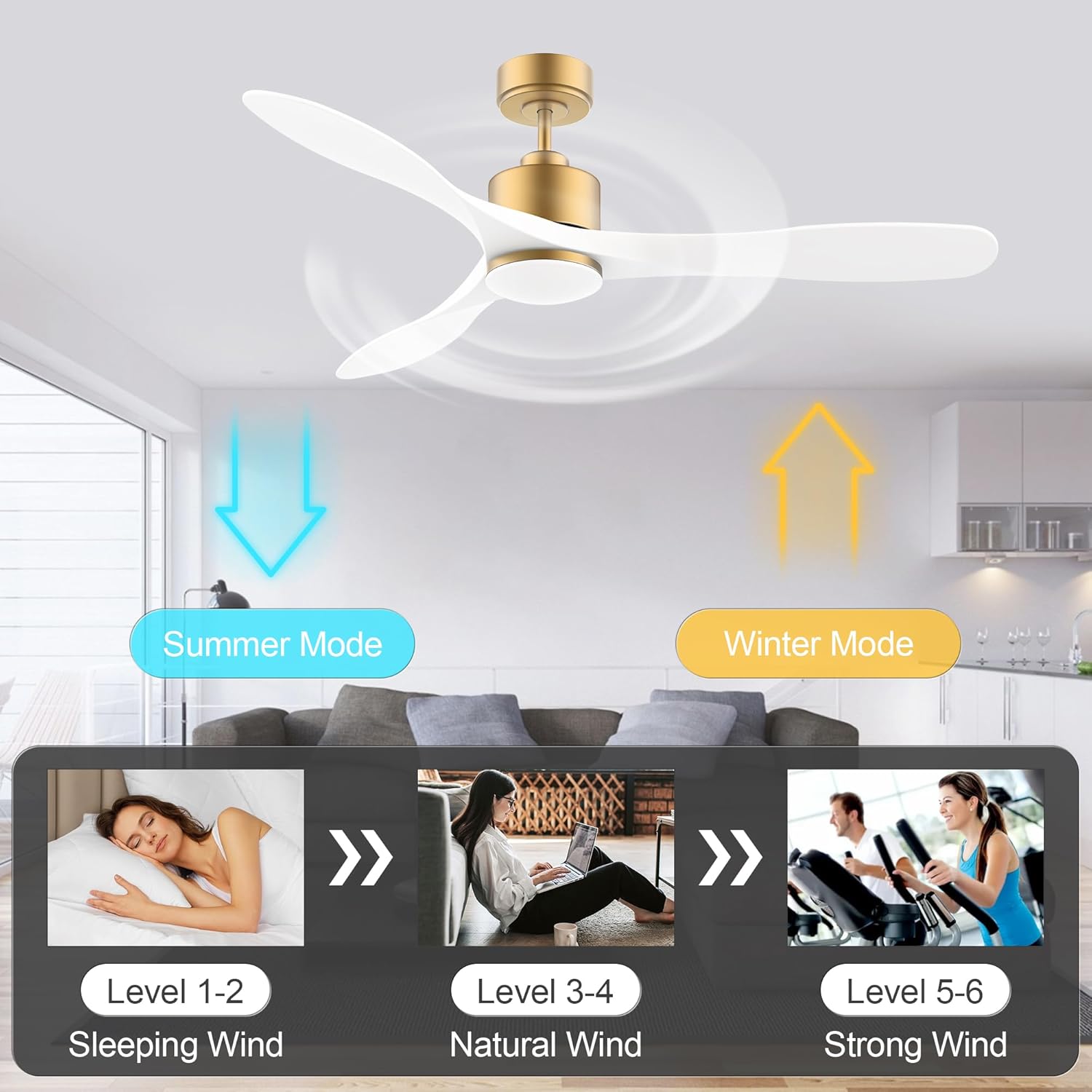 cumilo 52" Smart Ceiling Fans with Lights Remote,Quiet DC Motor,Dimmable,Gold and White Outdoor Indoor Ceiling Fan,Control with Voice Alexa App, for Modern Bedroom Patios