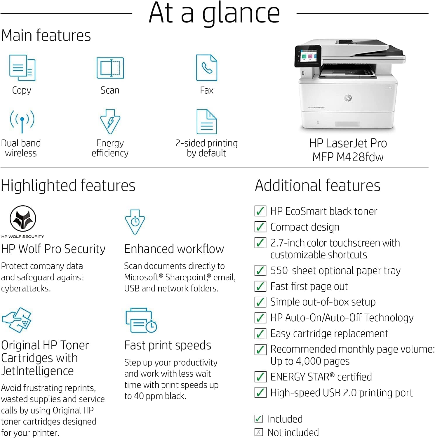 HP Laserjet Pro MFP M428fdw Wireless Monochrome All-in-One Laser