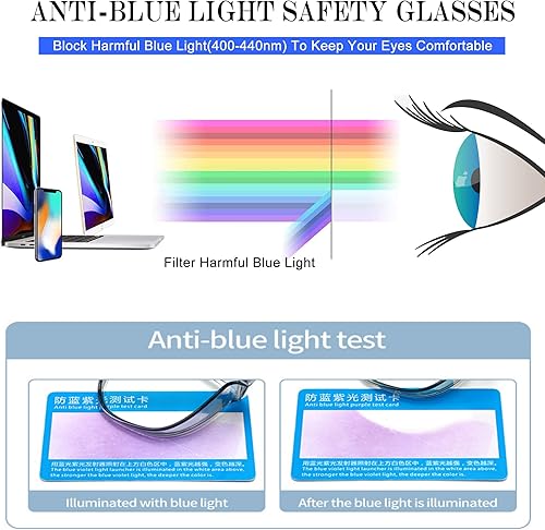 Miniatura 3 de Rmerom Gafas de seguridad antivaho con bloqueo de luz azul, antipolvo, protección UV 400, para hombres y mujeres, Z87.1