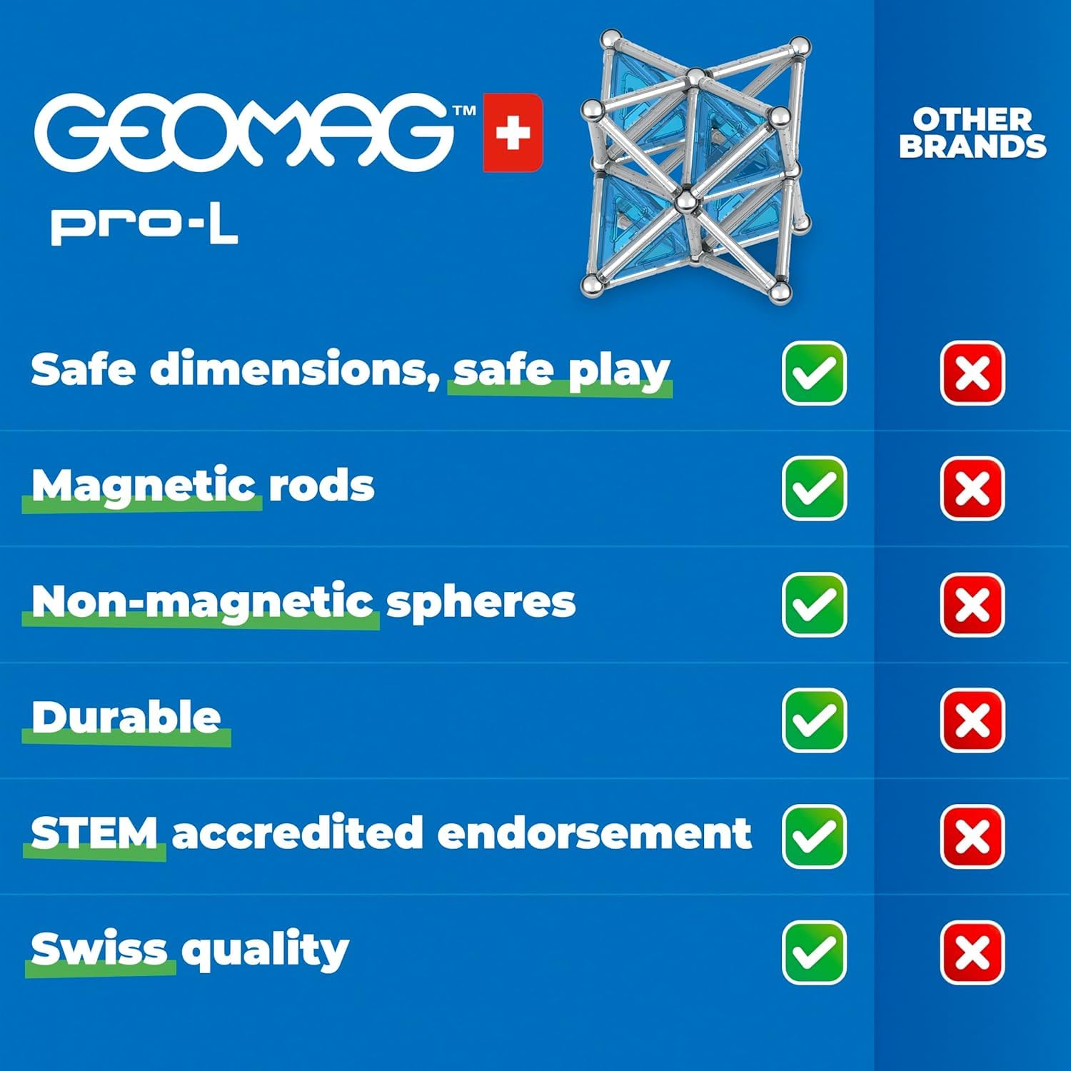 Geomag 023 PRO L zabawka konstrukcyjna, 75-częściowa