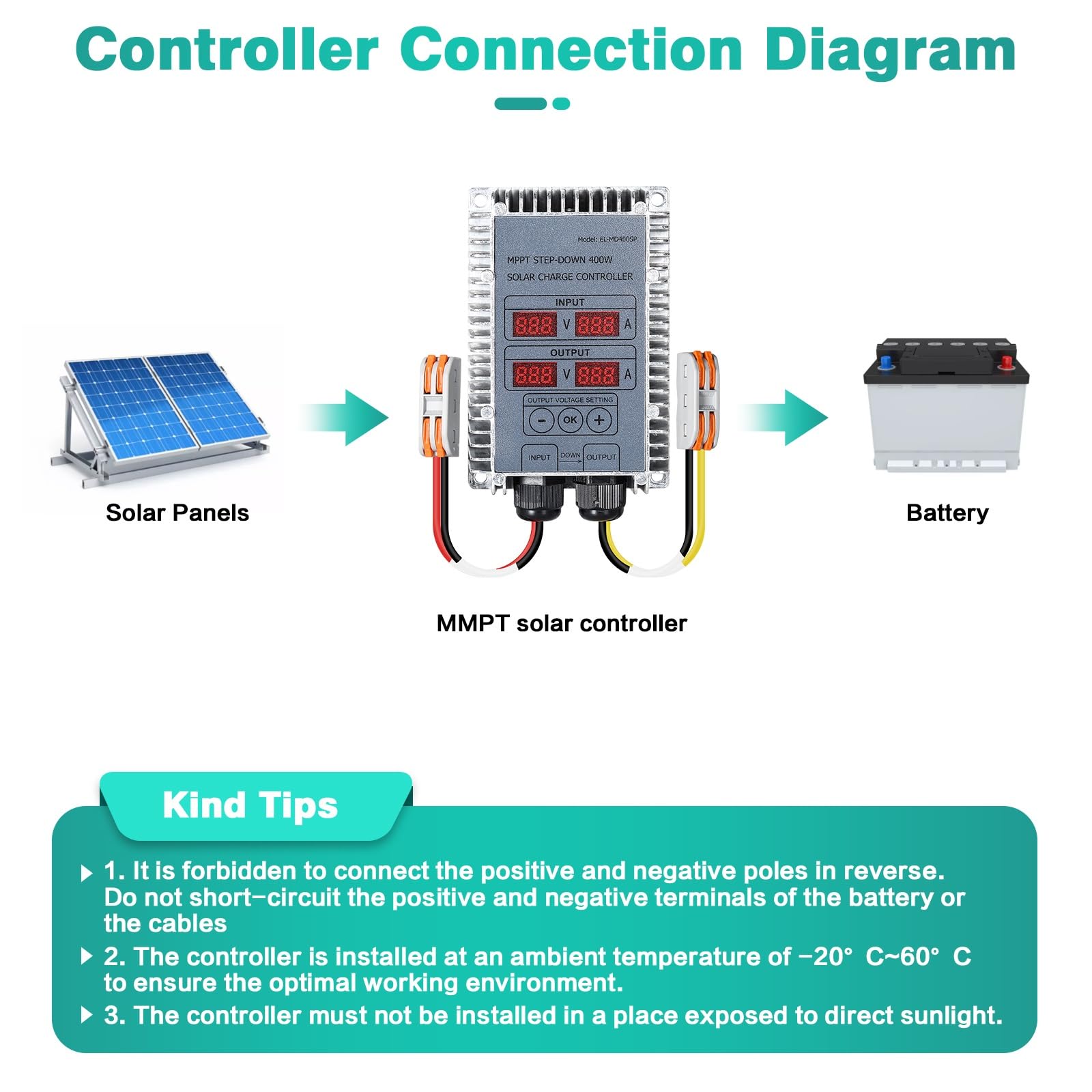 DEWIN Controlador de Carga Solar, Boost MPPT Regulador de Carga Solar 24-85V Voltaje Ajustable Step Up Cargador de Batería Solar 400W