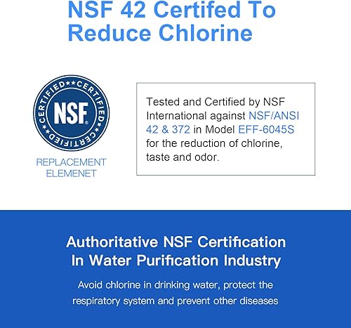 Miniatura 3 de FPPWFU01 Filtro de agua de repuesto para filtro de agua Frigidaire FPPWFU01 compatible con PurePour PWF-1, EPPWF01 PureAdvantage PWF-1 (paquete de 3)