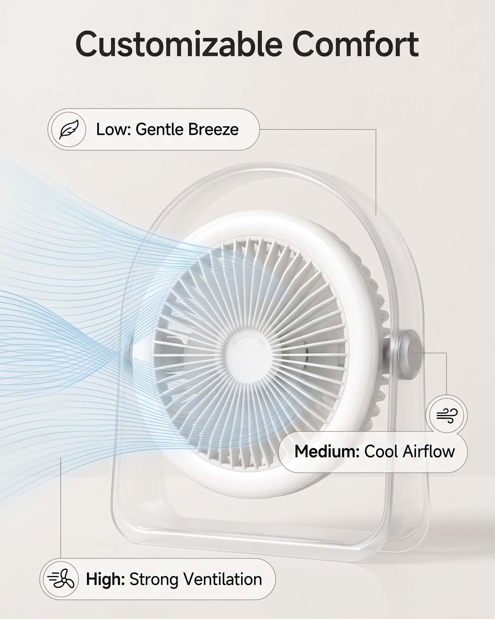 MU LIN Ventilatore da Tavolo Senza Fili con Luce LED, Ventilatore da Tavolo USB Ricaricabile e Silenzioso a 3 Velocità, Inclinazione 360°, Batteria 1200mAh, Ventilatore USB per Ufficio, Casa, Viaggi