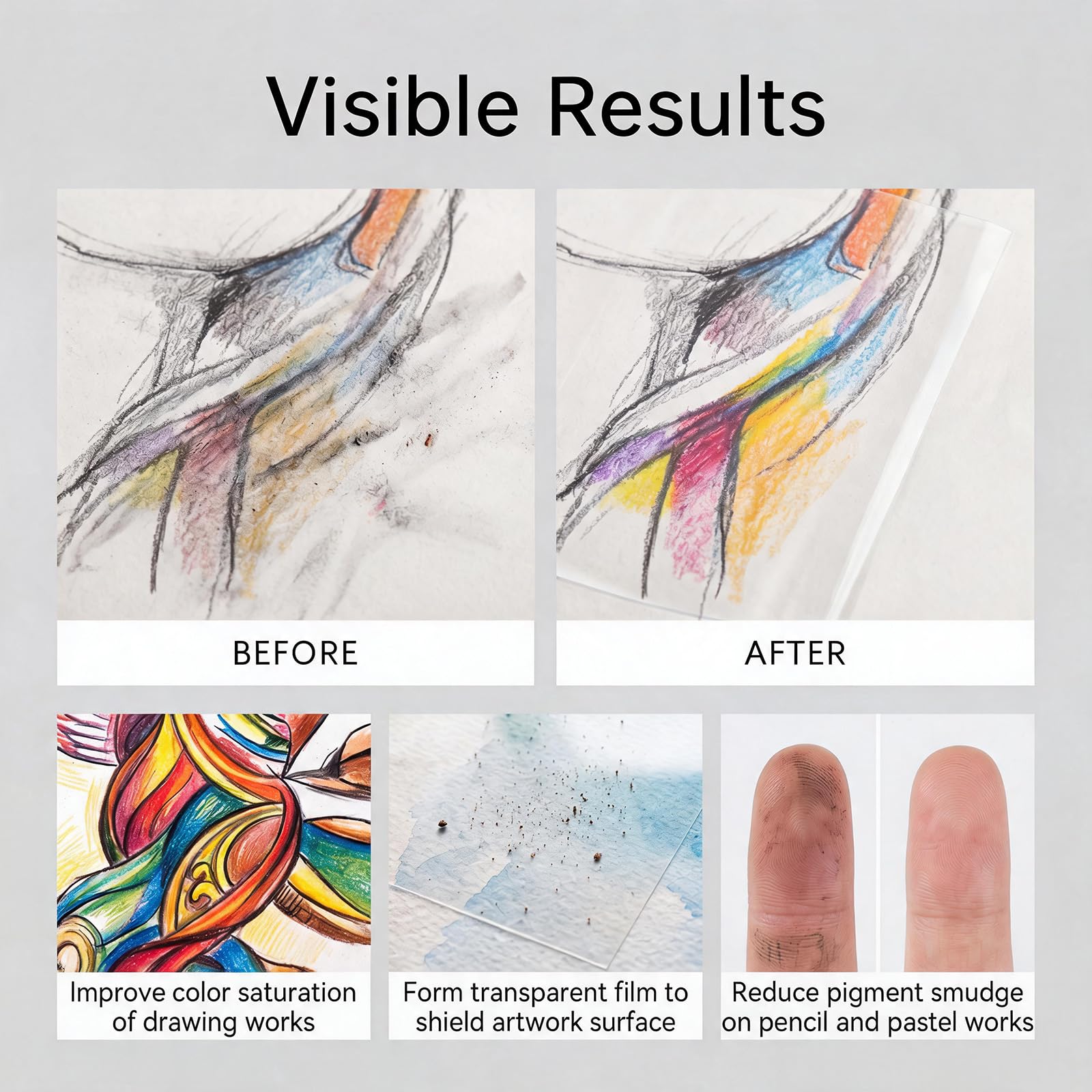 Spray de fijación profesional para obras de arte, dibujo a lápiz (5 | Sellador mate de secado rápido, sellador resistente a los borrones, para proyectos de manualidades con gouache y pastel