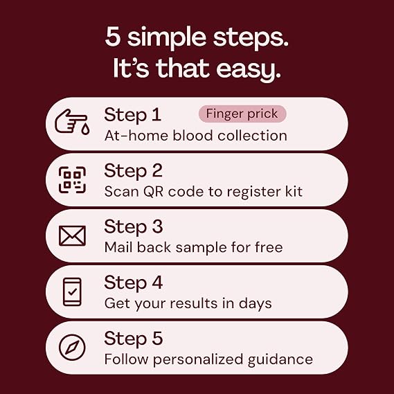 Everlywell At-Home HbA1c Lab Test for Women and Men, Measures Hemoglobin A1c for Accurate Results from CLIA-Certified Labs Within Days, for Ages 18 Plus