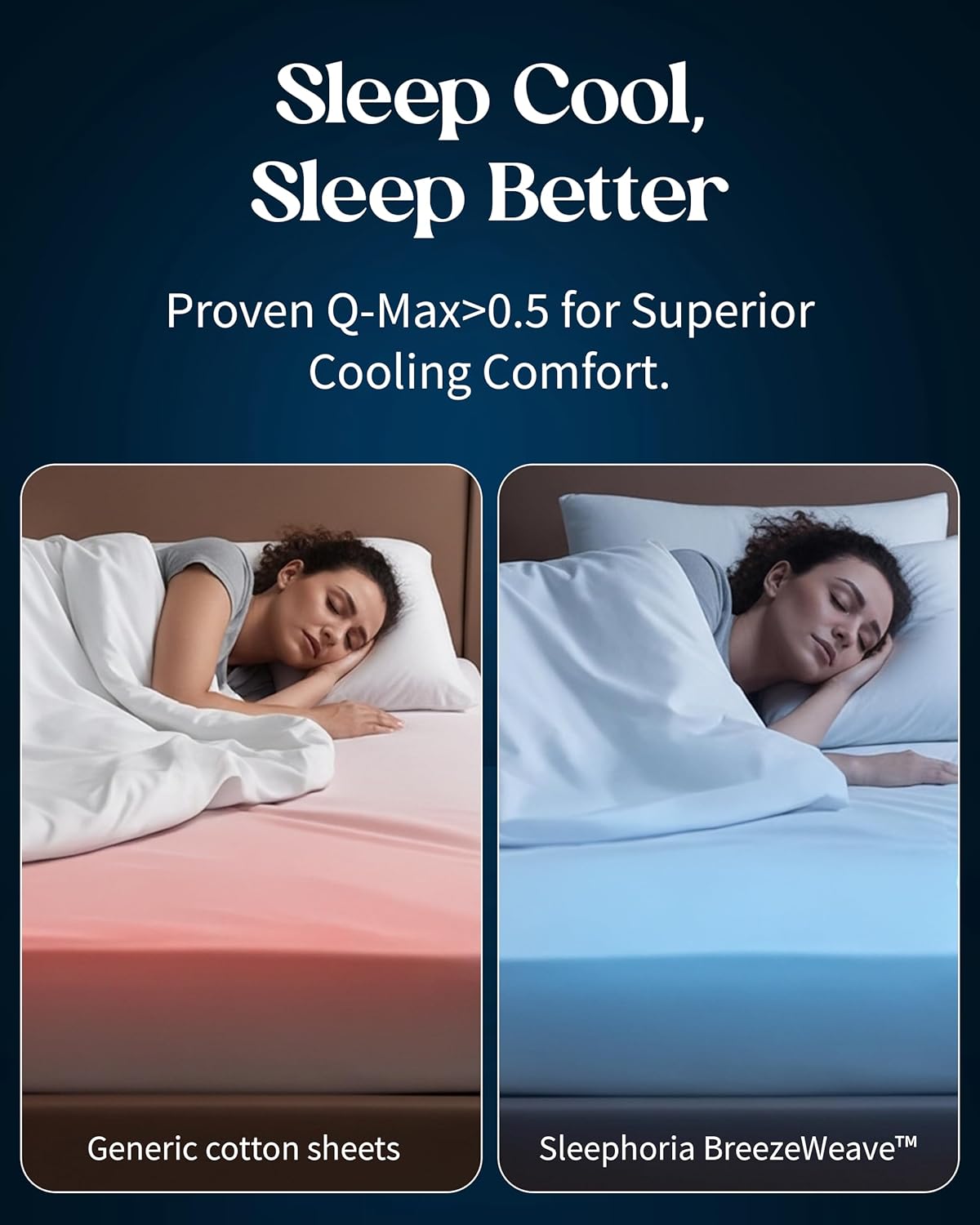 Cooling Fitted Sheet King Size - 1 PC BreezeWeave Cooling Sheets for Hot Sleepers & Cool Rest w/ 16 in Deep Pocket - Corner Straps, Cloud Soft, Ultra Durable - 73 x 77 in (White) - Image 2