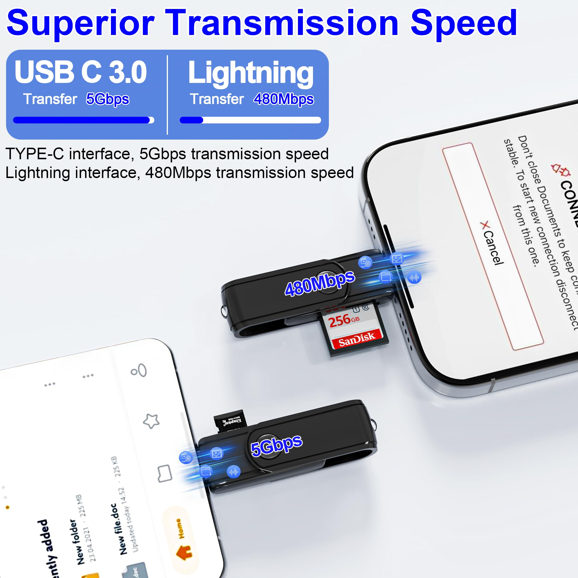 Lettore di Schede SD, USB C e Lightning Card Reader per iPhone 16/15/iPad/Apple/Android, Lettore Schede per Micro SD/SD/TF/microSDHC/microSDXC/SD/SDHC/SHXC/MMC(Leggere 2 carte contemporaneamente)