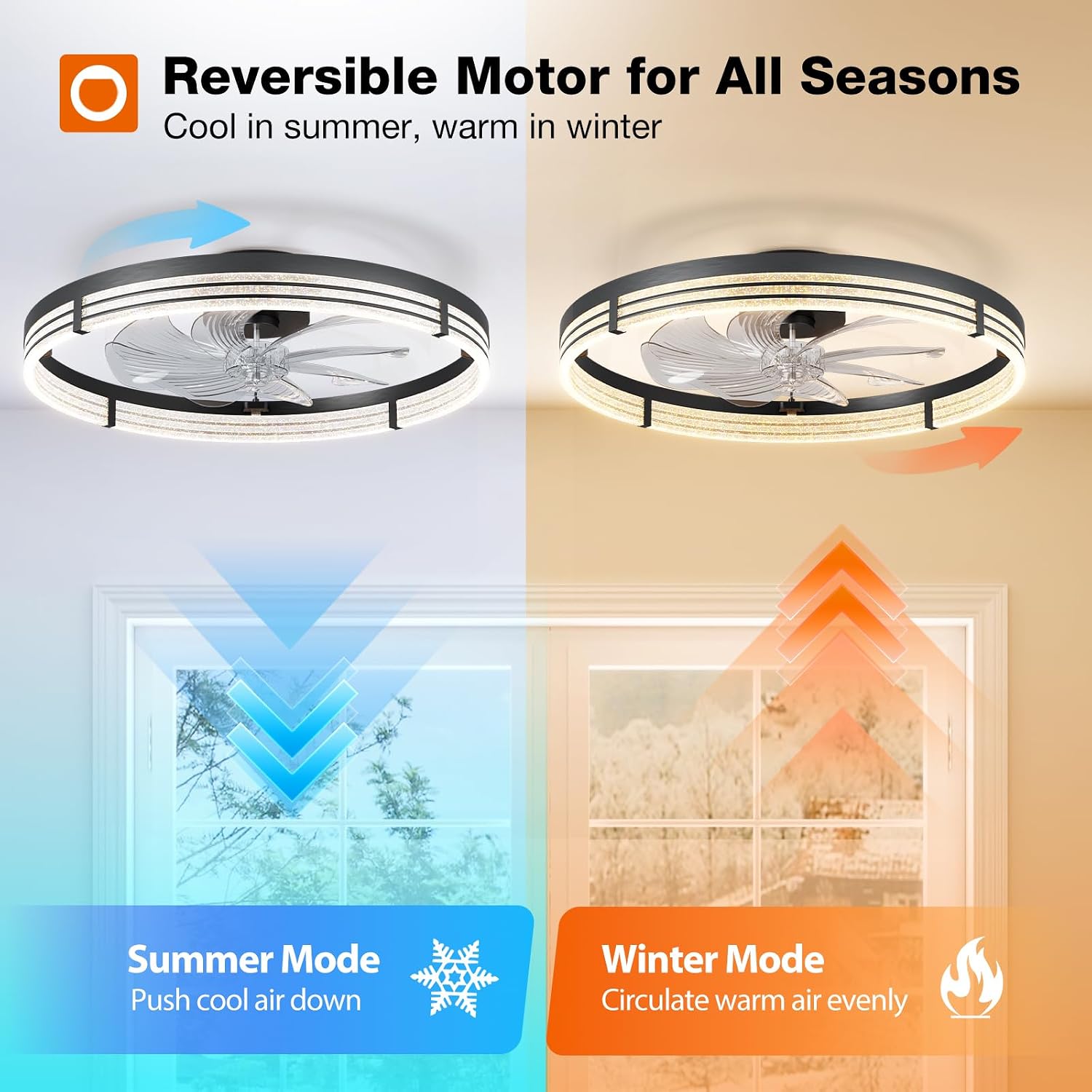 addlon Ceiling Fans with Lights and Remote, 24'' Low Profile Ceiling Fans, 3000-6000K Dimmable Modern Flush Mount LED Fan Light, Fandelier Ceiling Fan for Bedroom, Kitchen, Living Room, Black