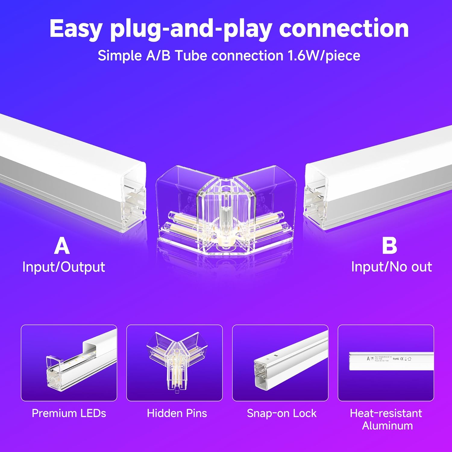 RGB Hexagon Lights - Music Sync Mode Hexagon Lights with Remote, RGB Light for Gaming Room, Workshop, Gym, Club, Bar, Parties Decoration