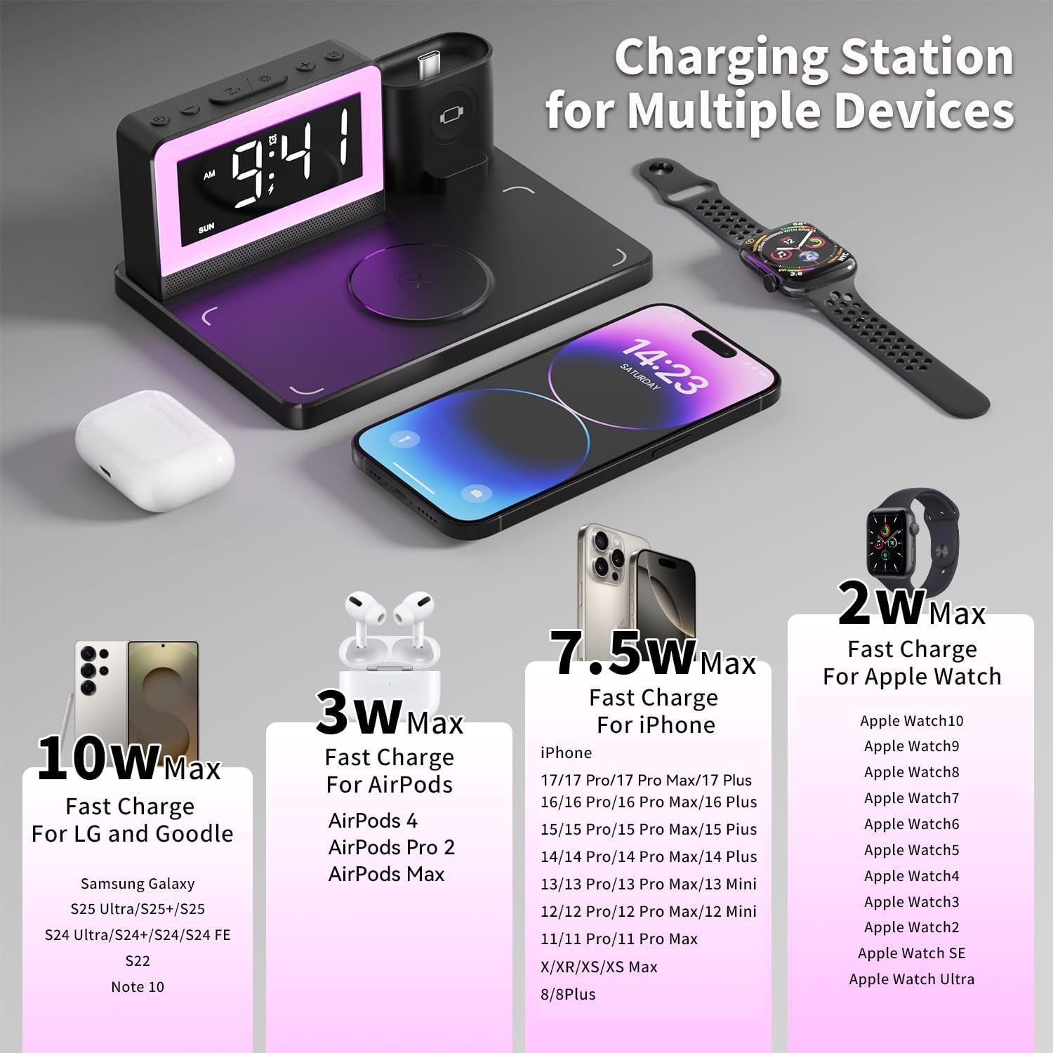 Stazione di ricarica rapida wireless, sveglia 7 in 1 con supporto per caricabatterie wireless, dock di ricarica per dispositivi Apple e Samsung Galaxy, per iPhone Watch e Airpods (nero)