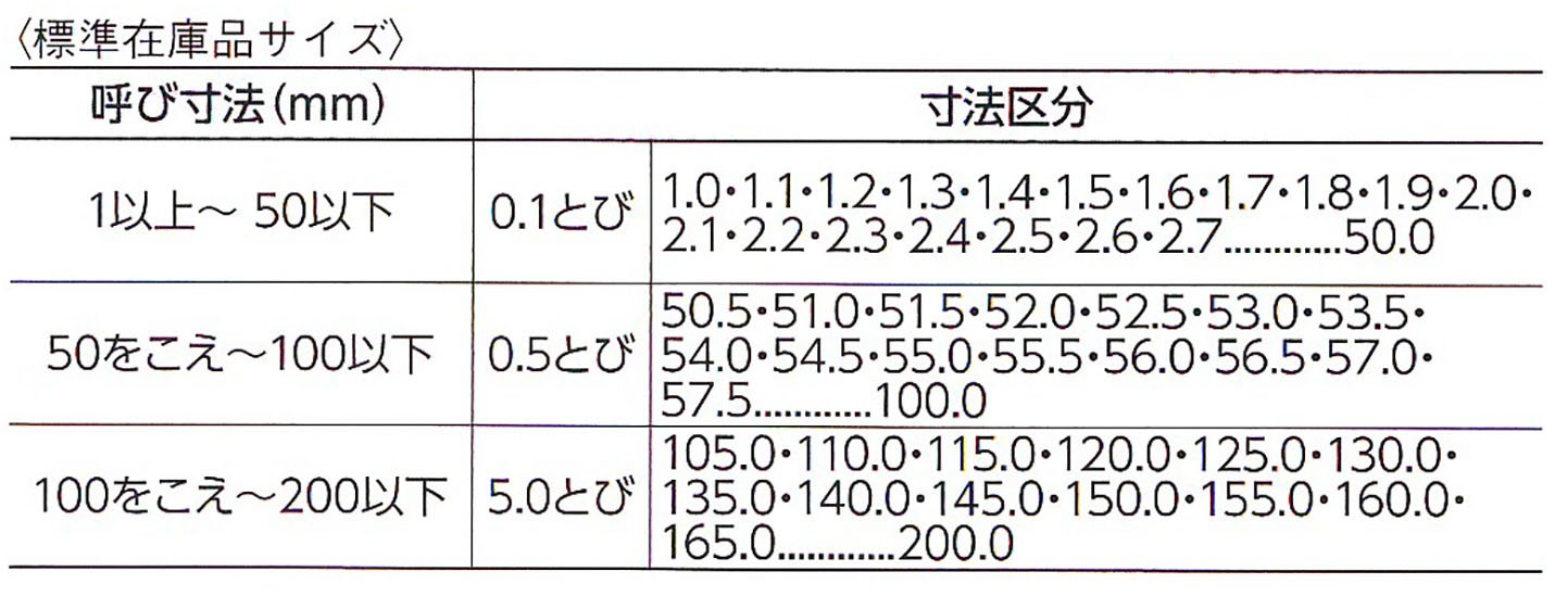 Niigata Seiki SK RG-46.4 Steel Ring Gauge, Made in Japan, 1.8 inches (46.4 mm)