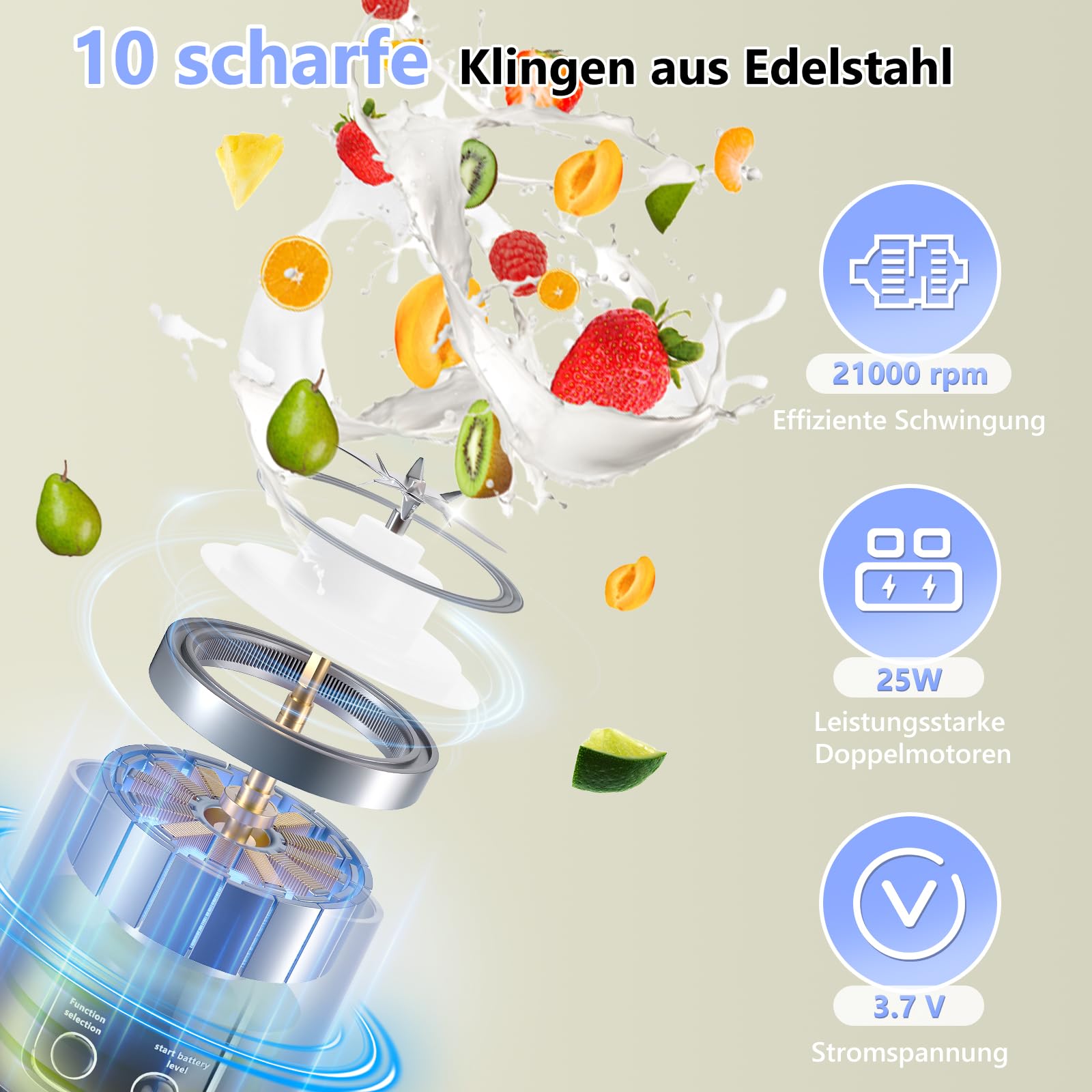 EasySpeed Tragbarer Mixer Smoothie Maker, 500ml Persönlicher Mini Entsafter Auslaufsicherem Deckel & Trinköffnung, 1500mAh Elektrisch USB-C, 12 Edelstahlklingen, BPA-frei für Reisen und Büro, Weiß