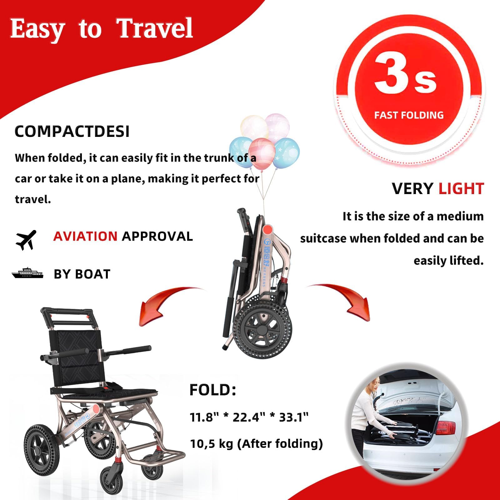 UYSELA Silla de Ruedas de Viaje Ligera y Plegable, Aluminio para el Hogar y Los Viajes Sillas Ruedas Extra Estrechas, Ideal para Ancianos y Niños