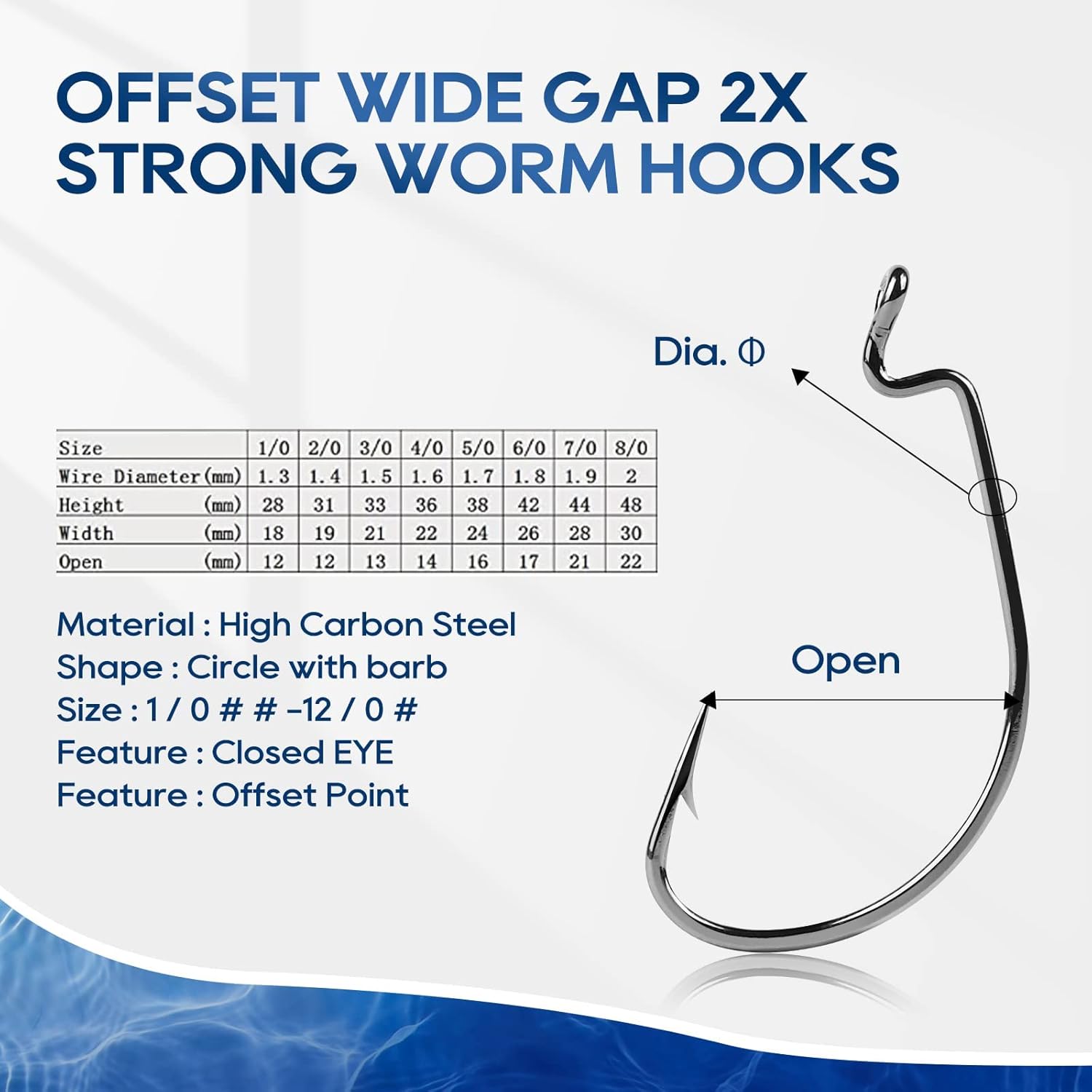 Fishing Hooks Offset Shank Worm Hooks Extra Wide Gap 2X Strong Carbon