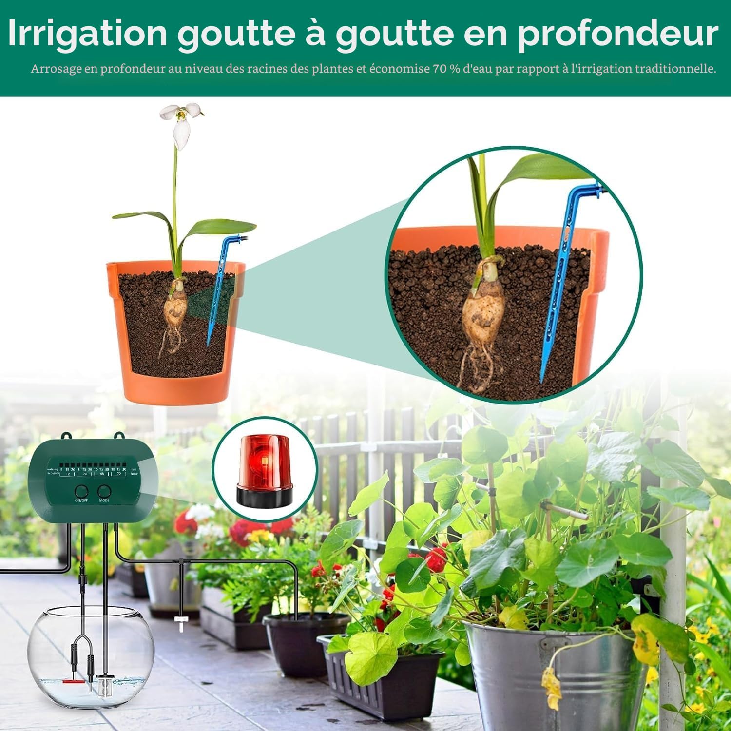 Système d'irrigation solaire, goutte-à-goutte automatique, design anti-siphon pour plantes en pot, serre, 12 modes de minuterie, appareil d'arrosage de plantes + tuyau de 15 m