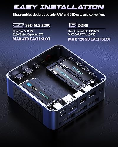 Miniatura 4 de BOSGAME Mini PC P3 Mix, Mini computadora de escritorio con AMD Ryzen 5 7640HS (hasta 5.0 GHz), 32 GB DDR5, 1 TB PCIe SSD, pantalla triple 4K, USB