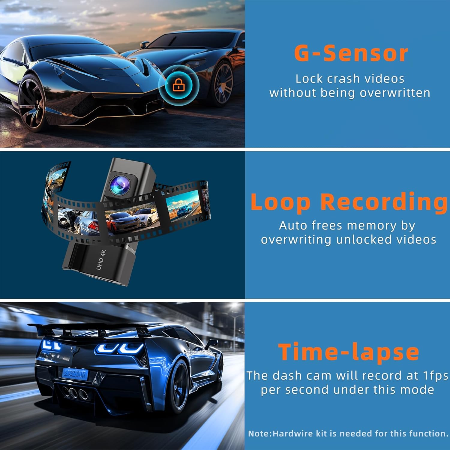 Image illustrating G-Sensor locking crash videos, Loop Recording freeing memory by overwriting unlocked videos, and Time-lapse recording at 1fps.