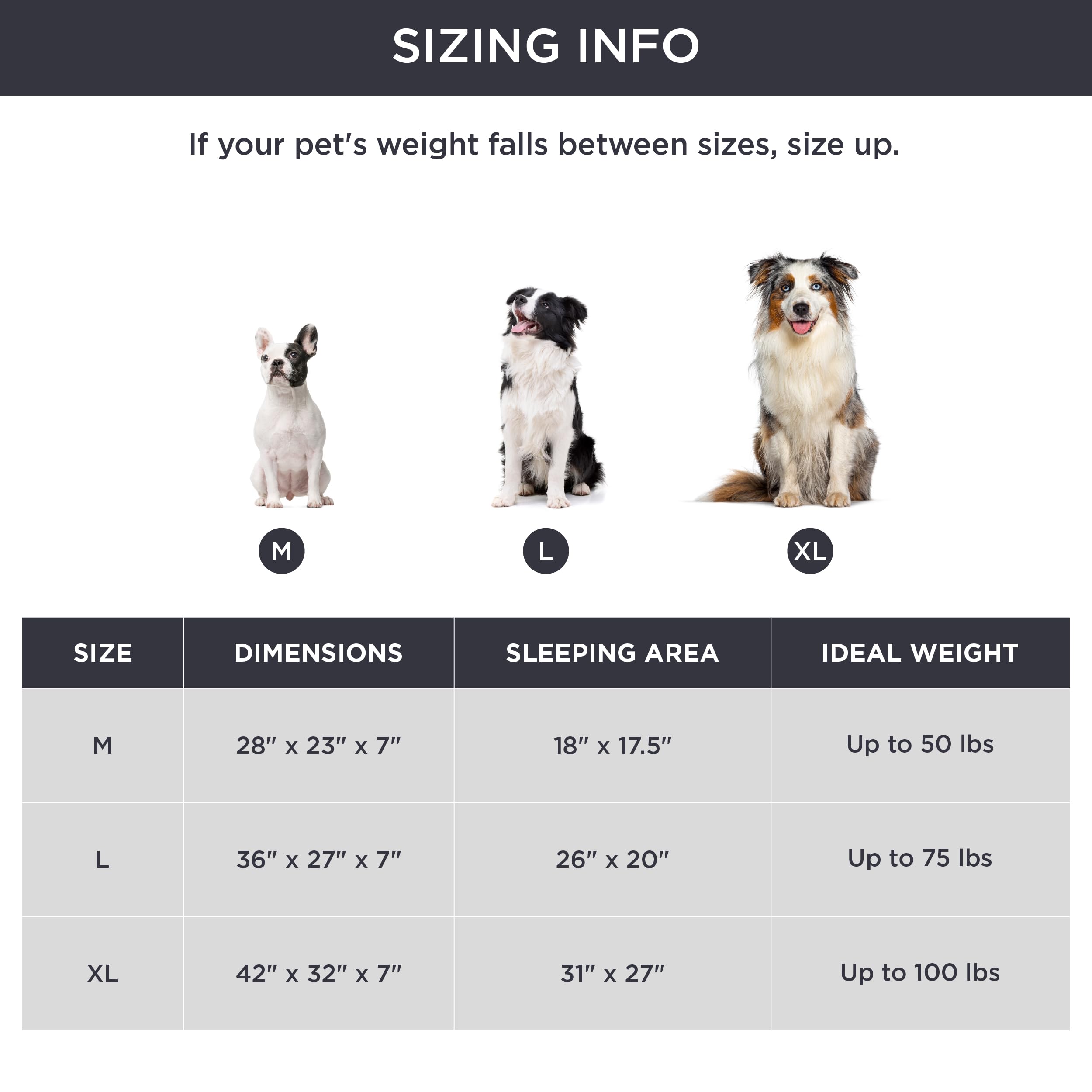 Bedsure Memory Foam Dog Bed for Extra Large Dogs - Orthopedic Egg Foam Dog Sofa Bed with Soft Sherpa Surface, Pet Couch with Removable Washable Cover, Waterproof Layer and Nonskid Bottom, Dark Grey