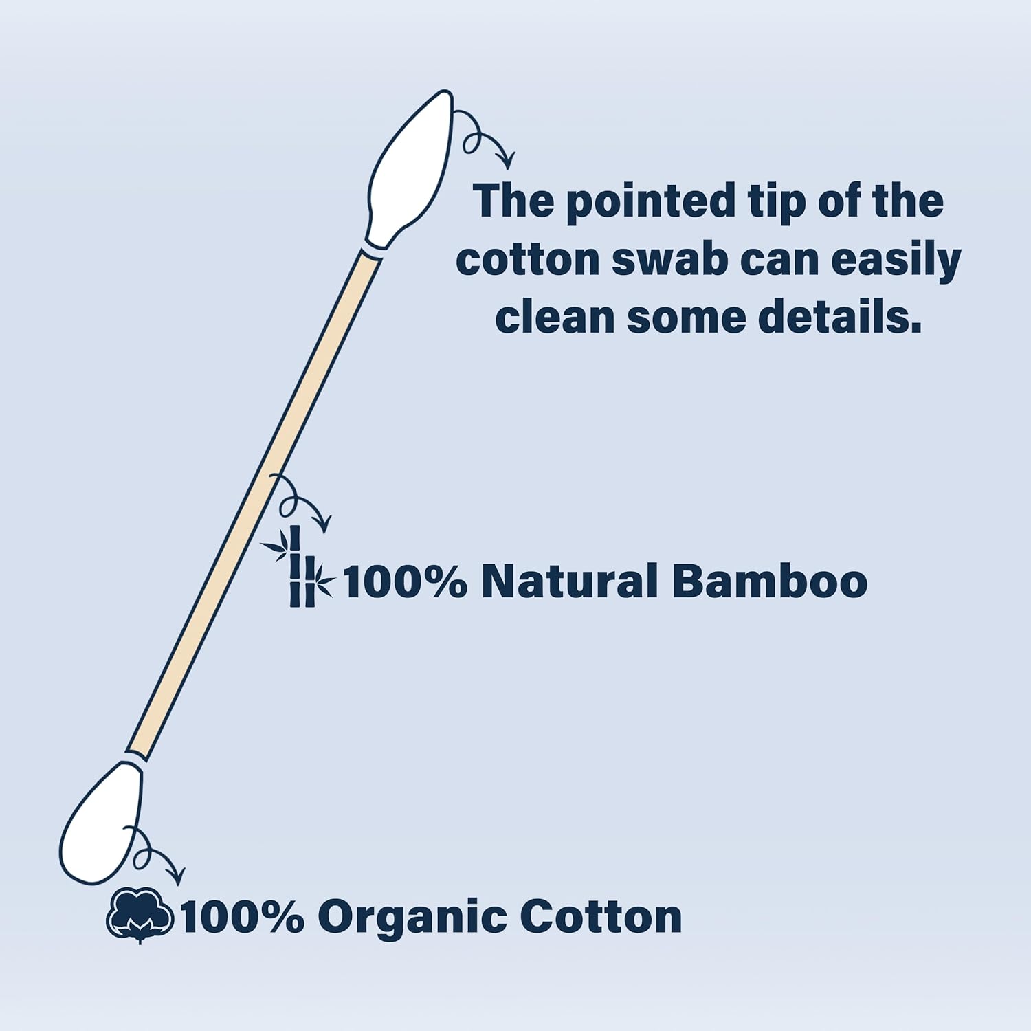 Bboo Cotton Swabs /4 Box, One Pointed Tip and One Rounded Tip,