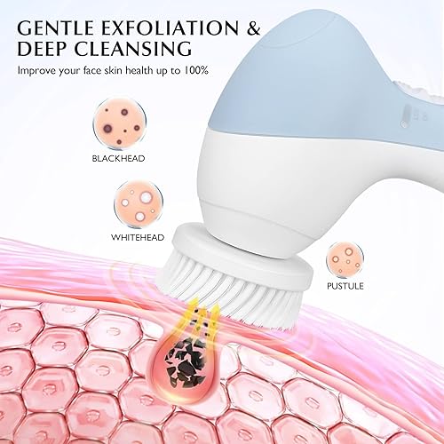 Miniatura 5 de Cepillo de limpieza facial: Dispositivo limpiador eléctrico exfoliante giratorio, impermeable con limpieza profunda y exfoliación giratoria; máquina