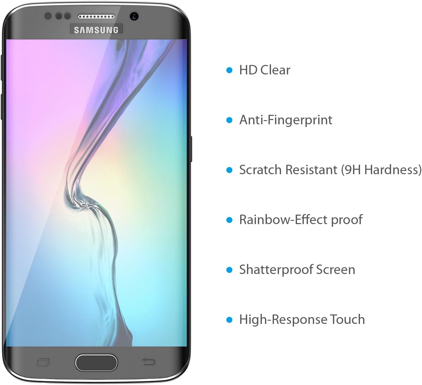JETech Screen Protector for Galaxy S6 Edge Plus, Black