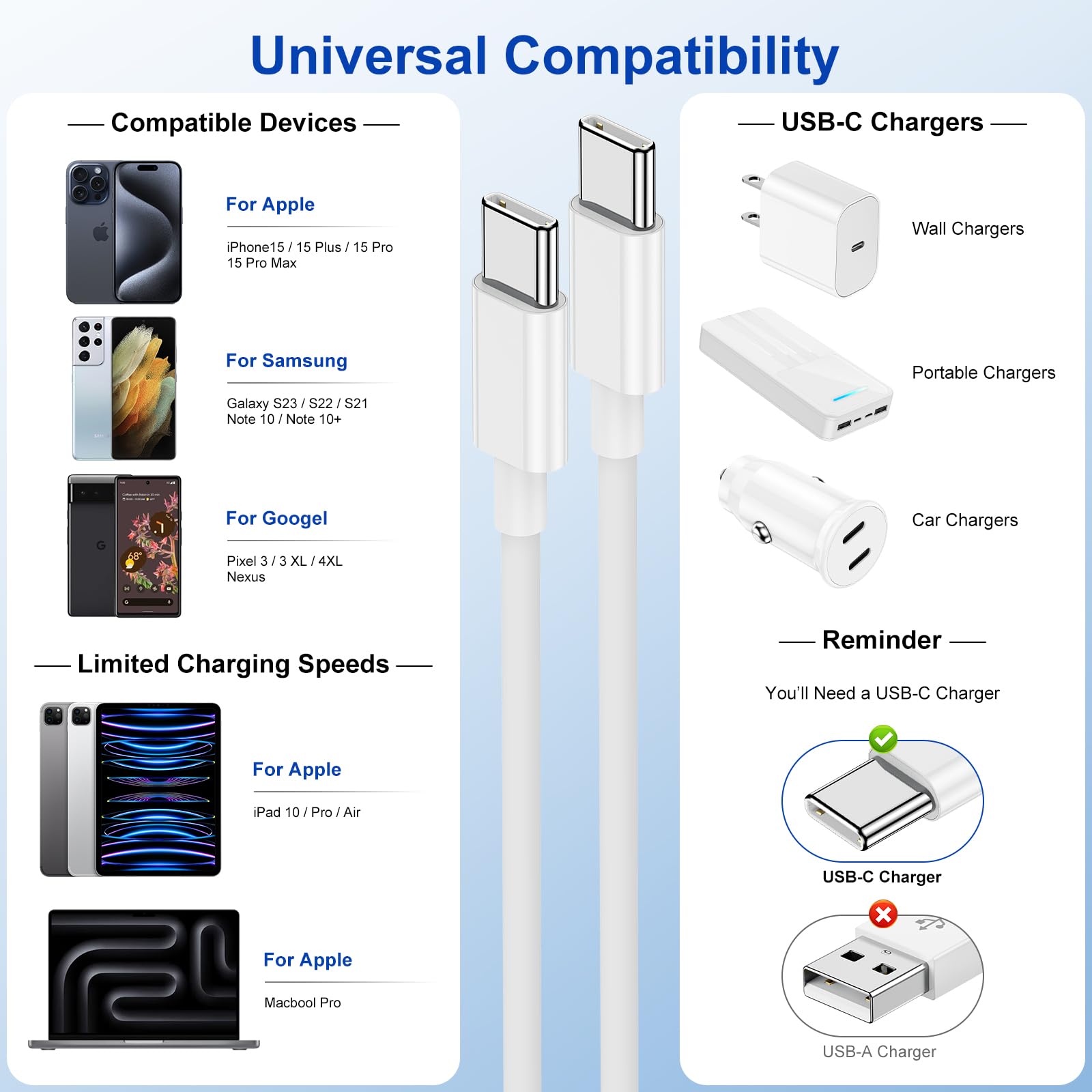 Amazon.co.jp: Apple iPhone 15 充電ケーブル 3本パック 10フィート