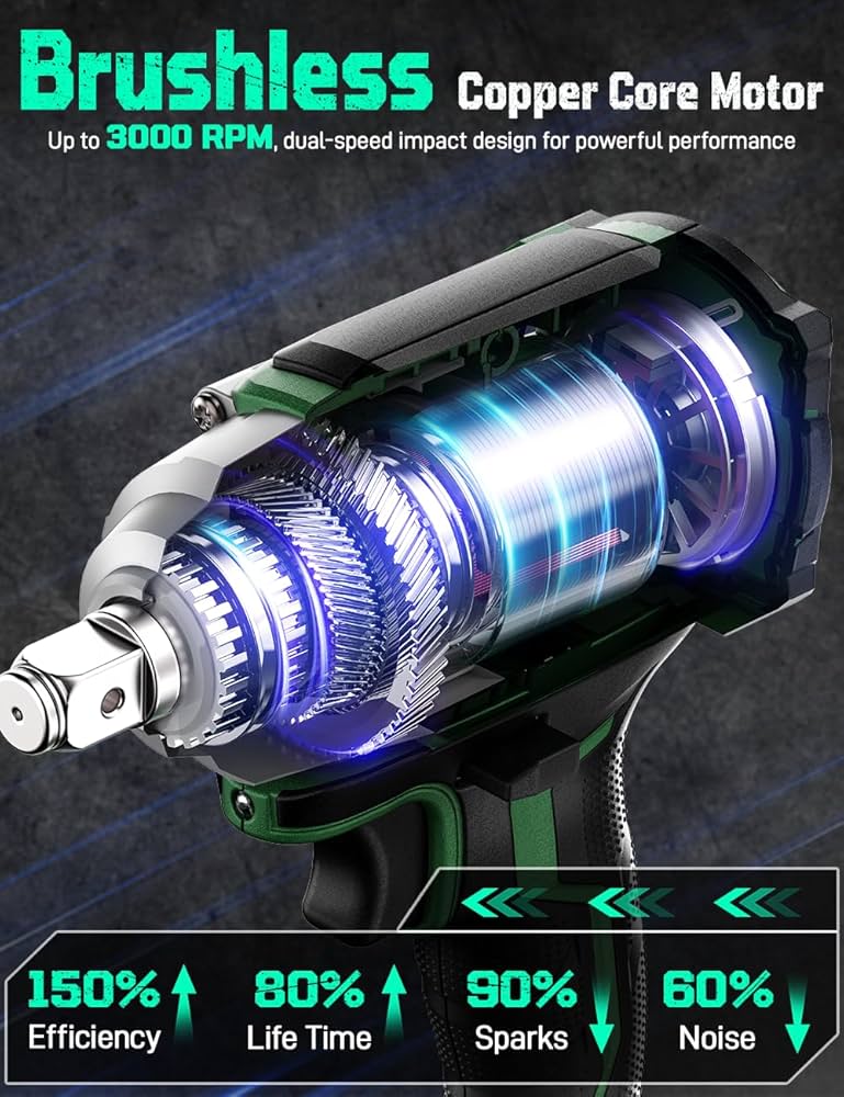 k_impul⭐︎ KIMO Chave de impacto sem fio, 3000 RPM e torque máximo de