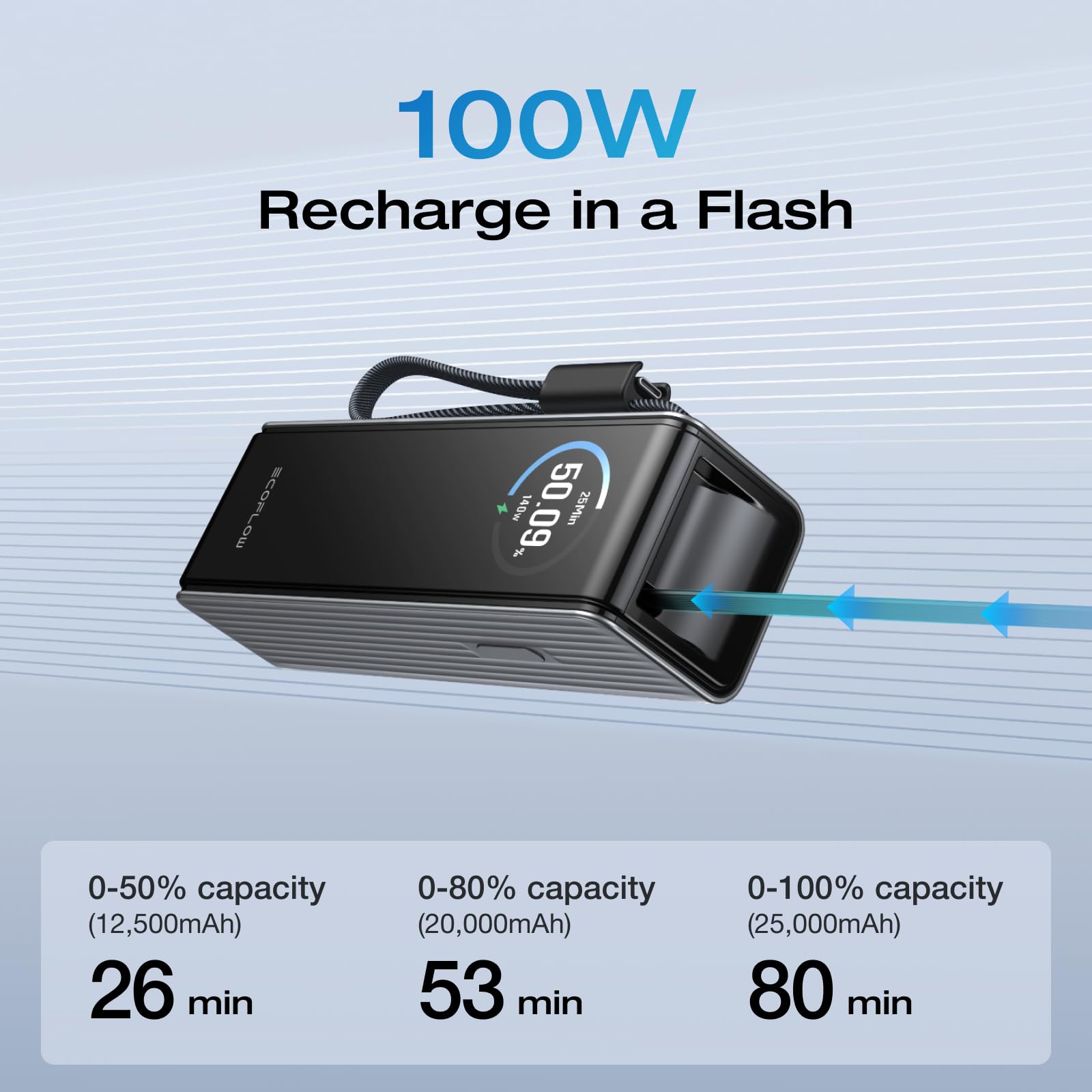 EF ECOFLOW Rapid Power Bank, 25,000mAh, 170W, 100W Built-in and Retractable Cables, Portable Charger with Triple 100W USB-C Port, Compatible with iPhone Series, Samsung, Laptop and More, Silver