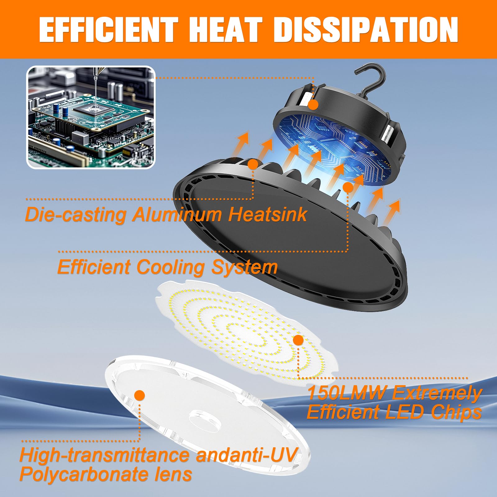 VOLISUN 10 Pack UFO Led High Bay Light 22 500LM 150W 5000K Daylight 100-277V High Bay Led Shop — view 2